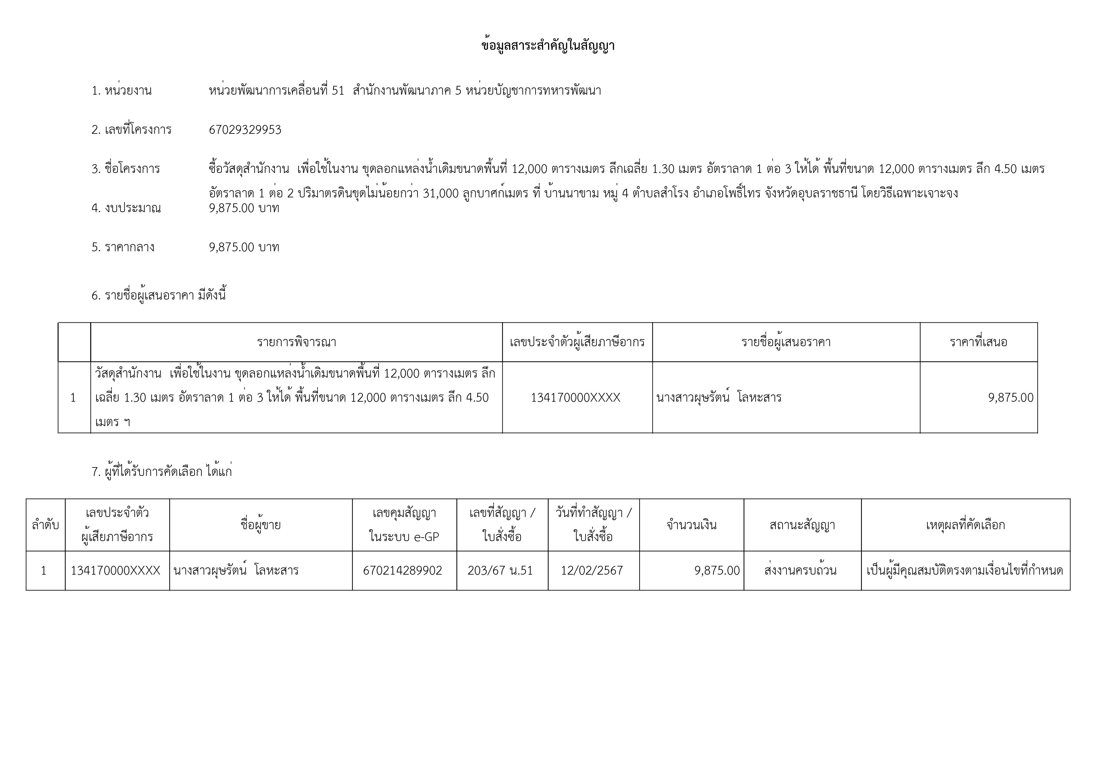 เธเธธเธกเธ เธฒเธเธฑเธเธเน-เธฃเธนเธเธ เธฒเธ-6.jpg