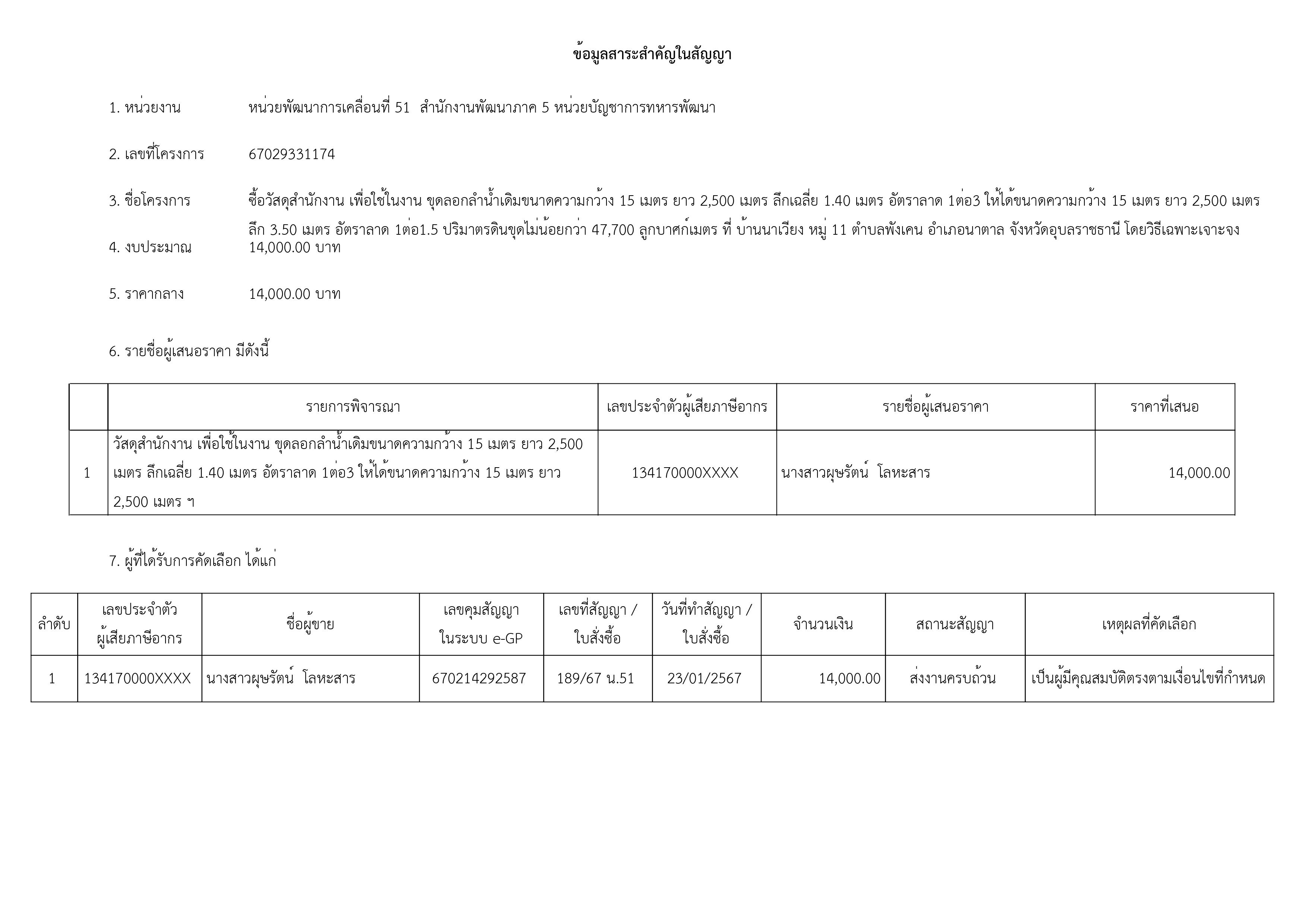 เธเธธเธกเธ เธฒเธเธฑเธเธเน-เธฃเธนเธเธ เธฒเธ-7.jpg