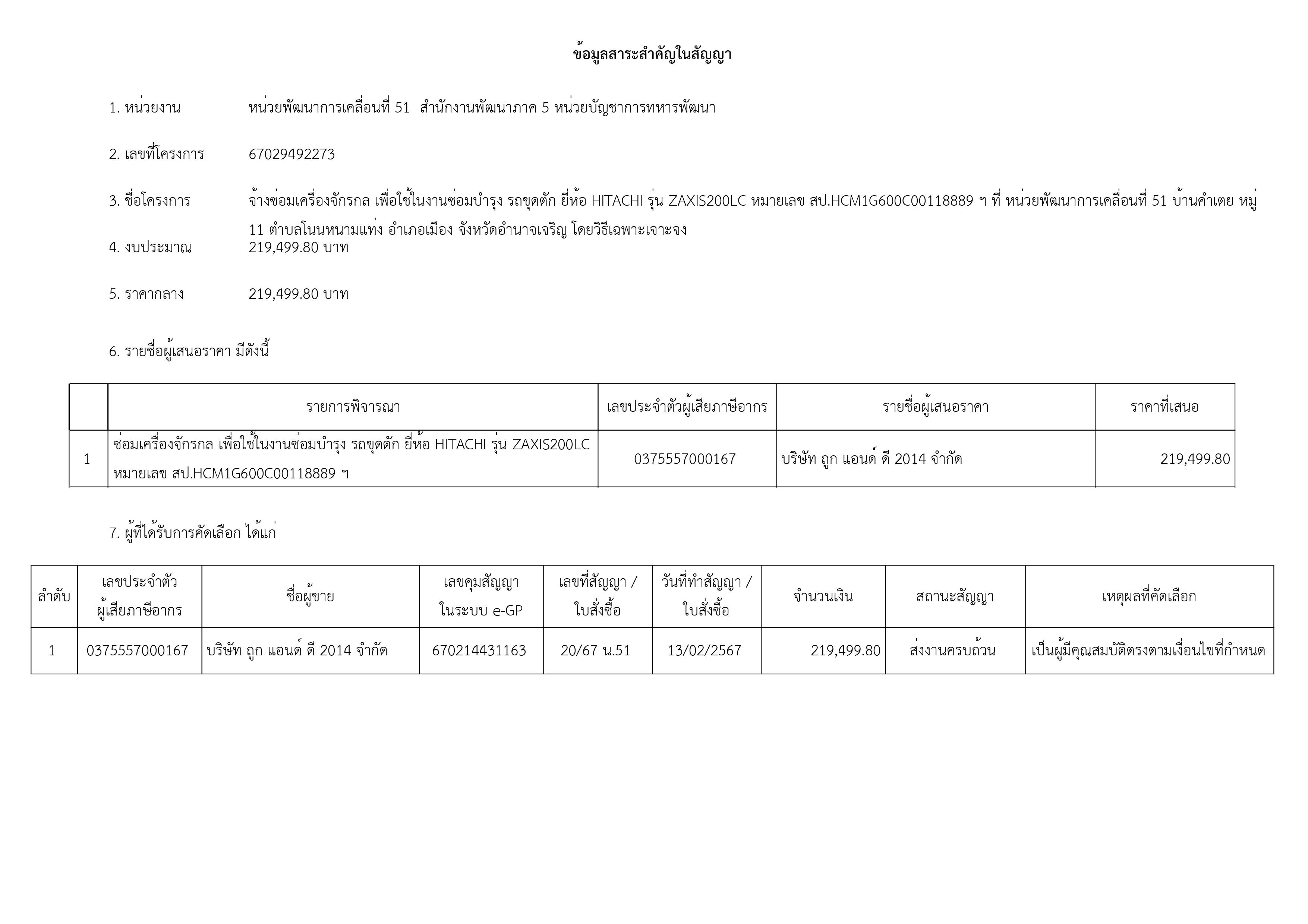 เธเธธเธกเธ เธฒเธเธฑเธเธเน-เธฃเธนเธเธ เธฒเธ-10.jpg