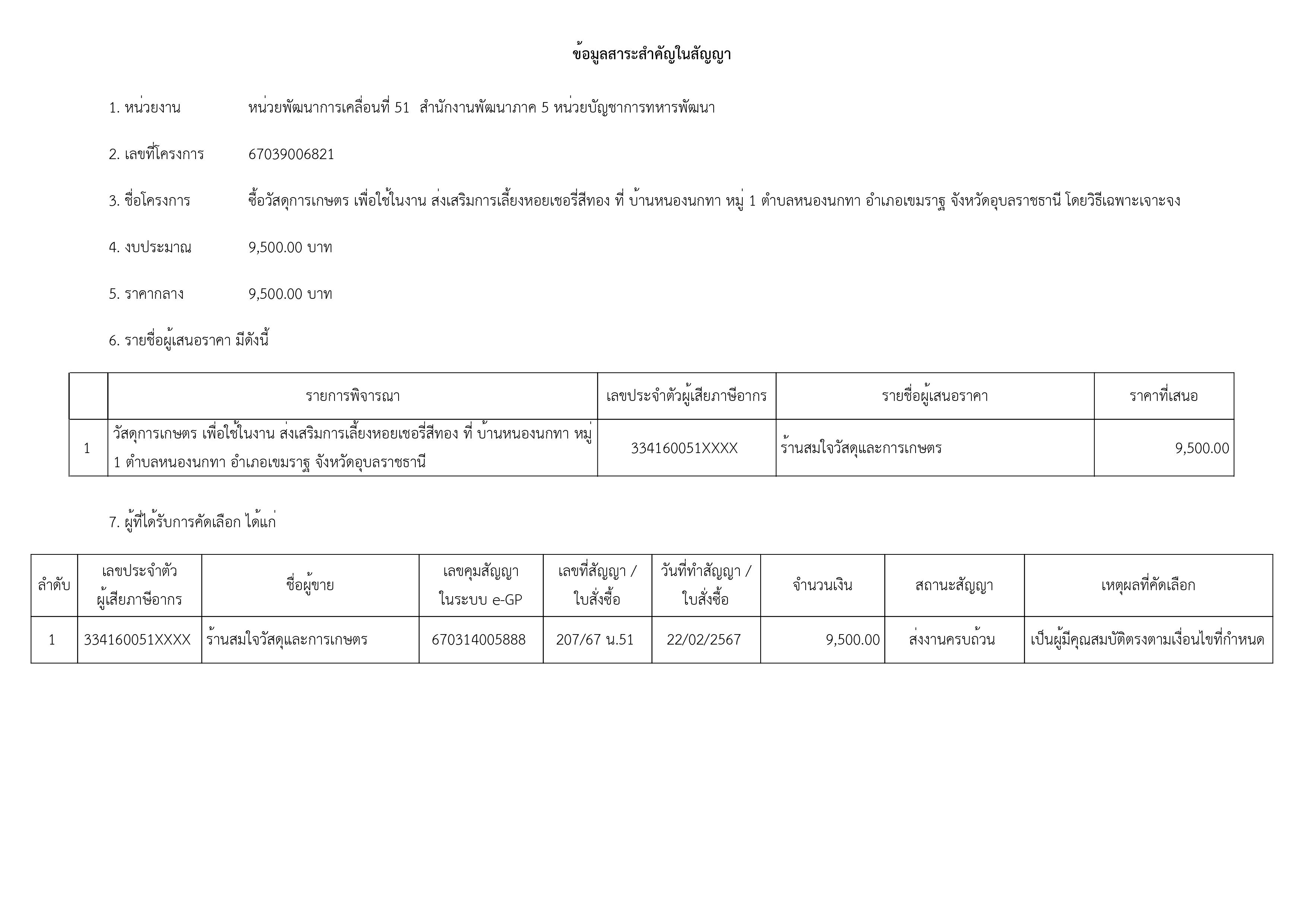 เธเธธเธกเธ เธฒเธเธฑเธเธเน-เธฃเธนเธเธ เธฒเธ-14.jpg