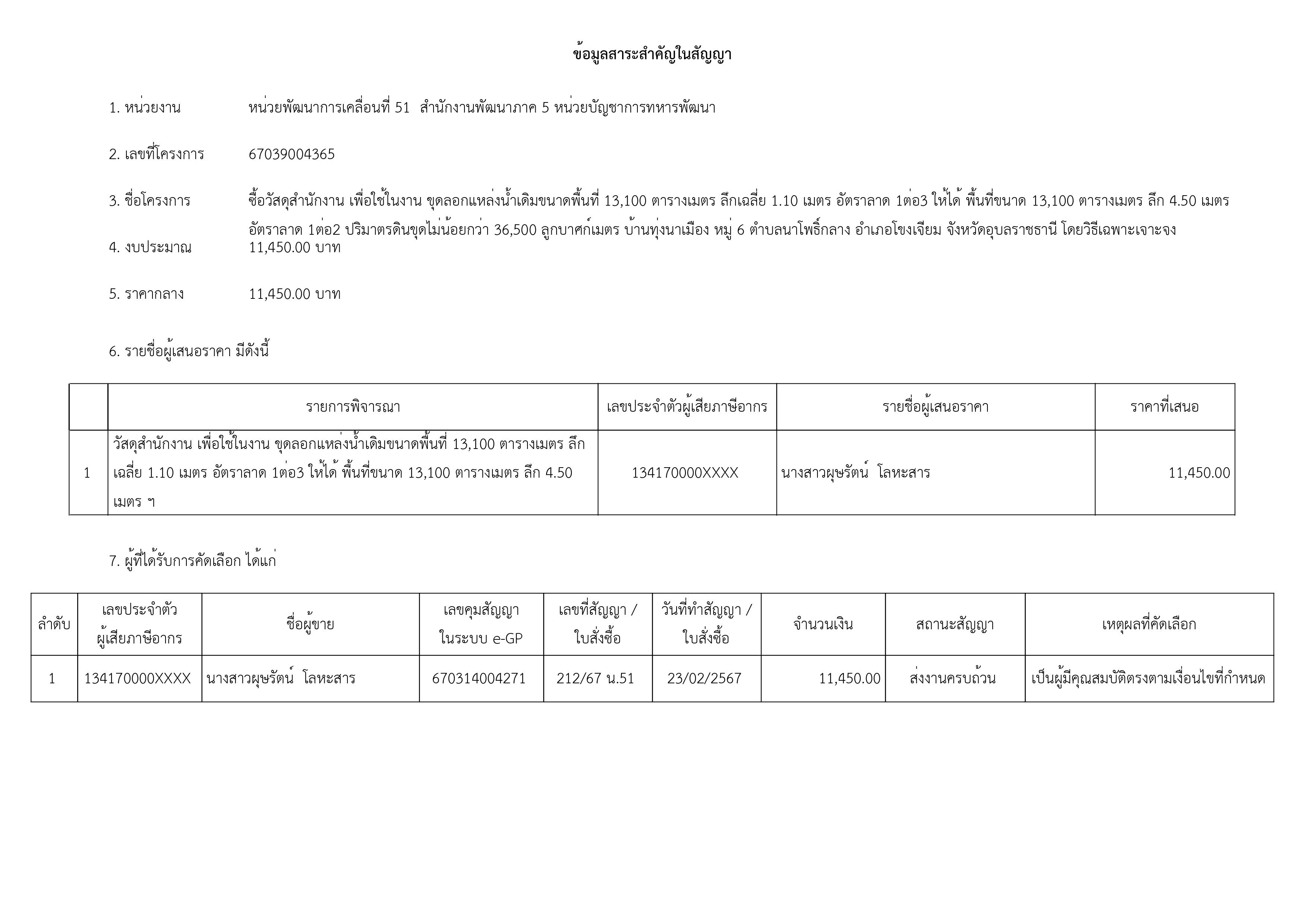 เธเธธเธกเธ เธฒเธเธฑเธเธเน-เธฃเธนเธเธ เธฒเธ-16.jpg