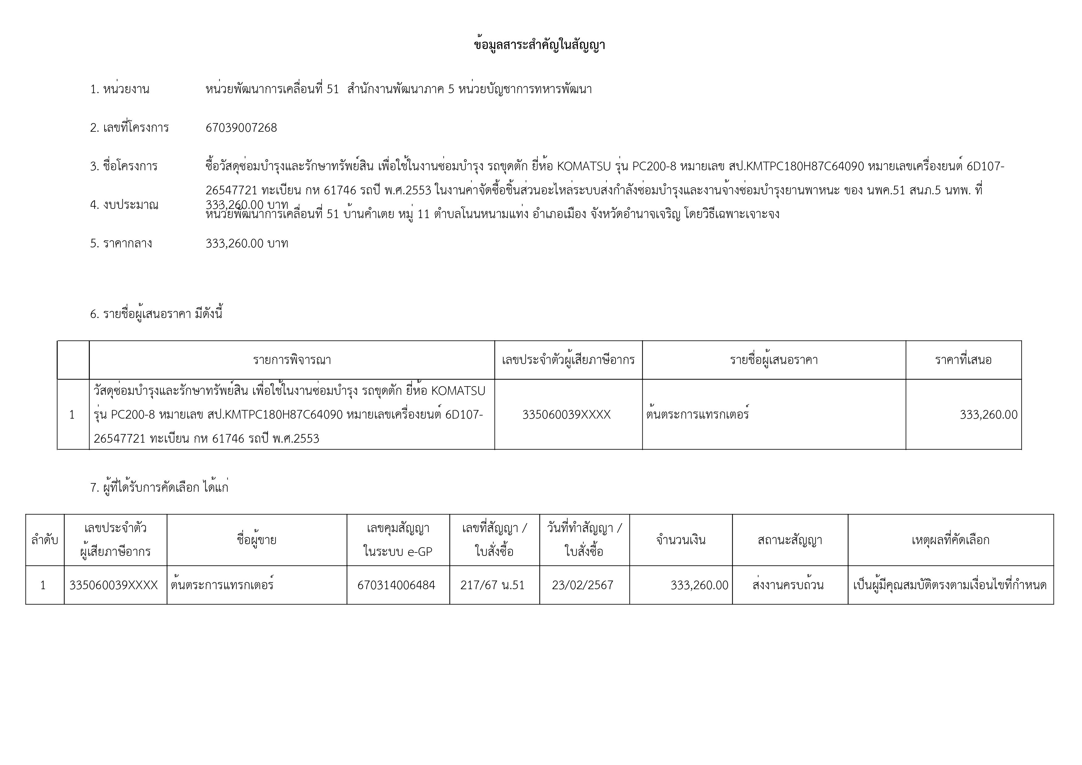 เธเธธเธกเธ เธฒเธเธฑเธเธเน-เธฃเธนเธเธ เธฒเธ-19.jpg
