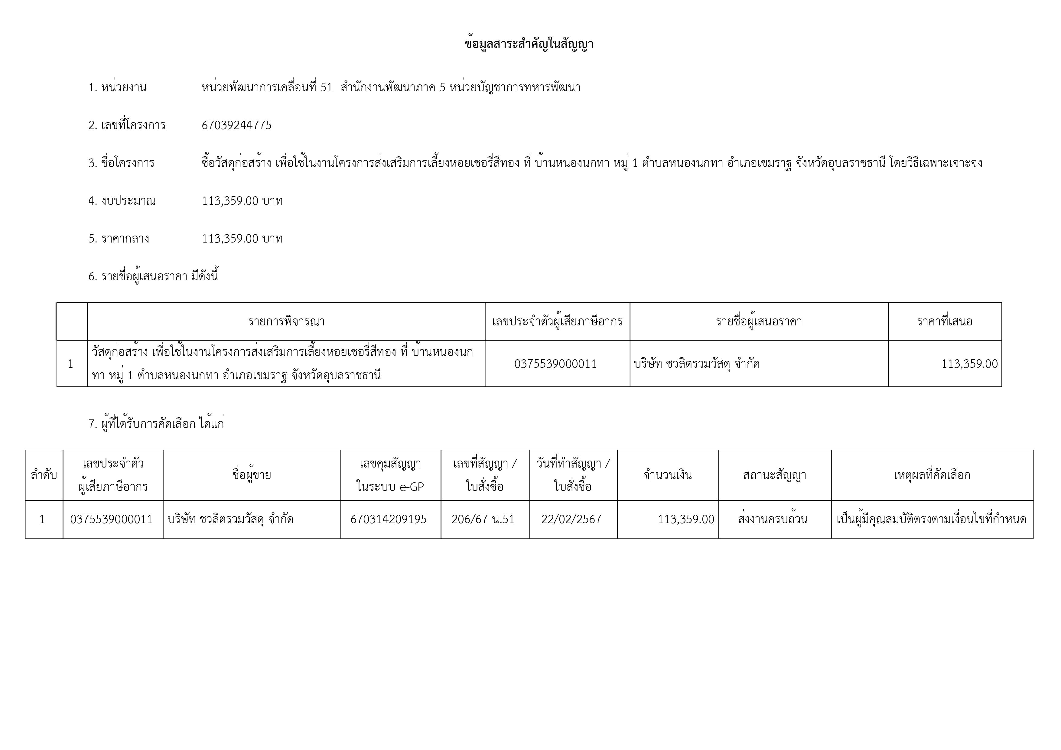 เธเธธเธกเธ เธฒเธเธฑเธเธเน-เธฃเธนเธเธ เธฒเธ-28.jpg