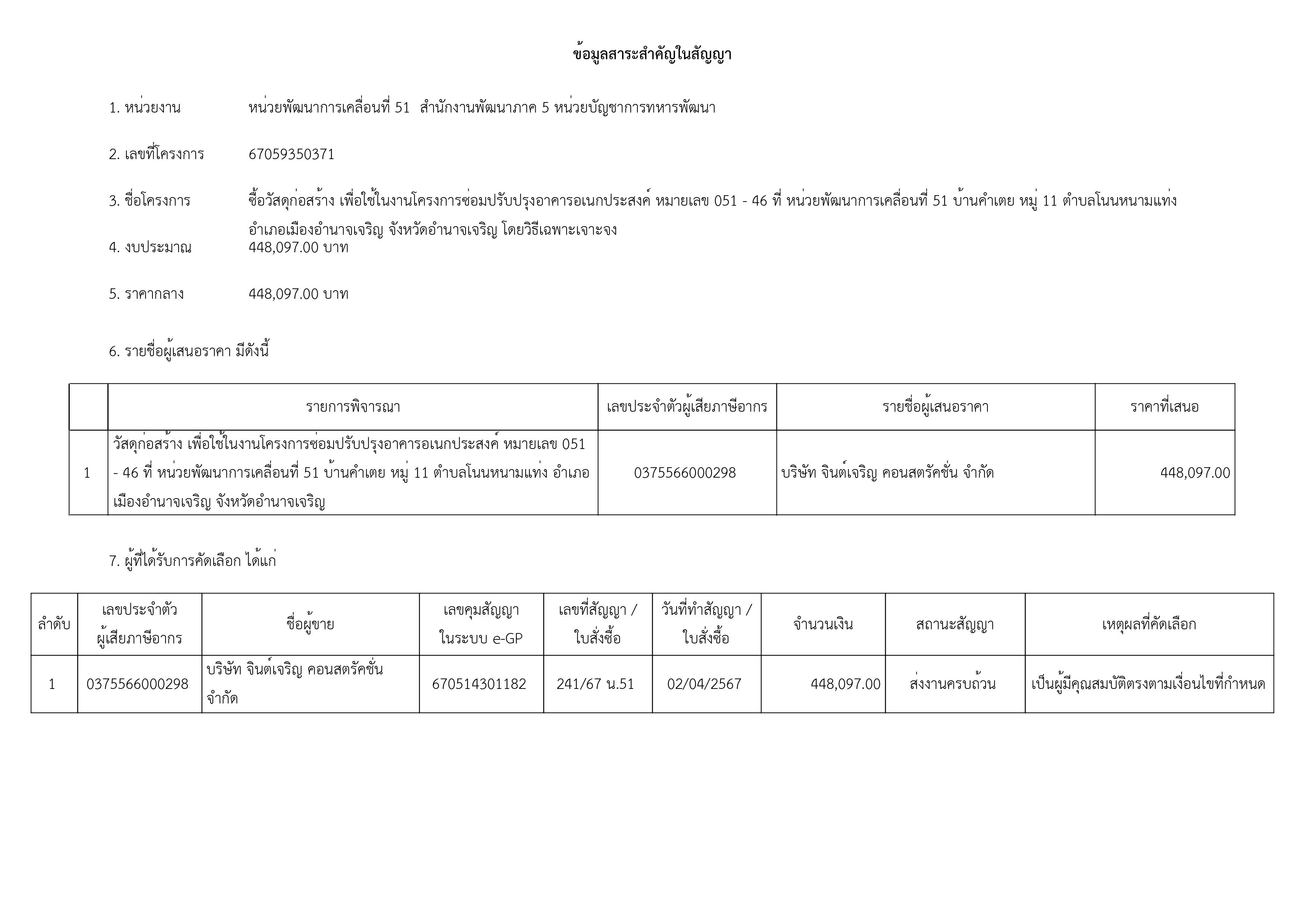 เน€เธกเธฉเธฒเธขเธ-เธฃเธนเธเธ เธฒเธ-3.jpg