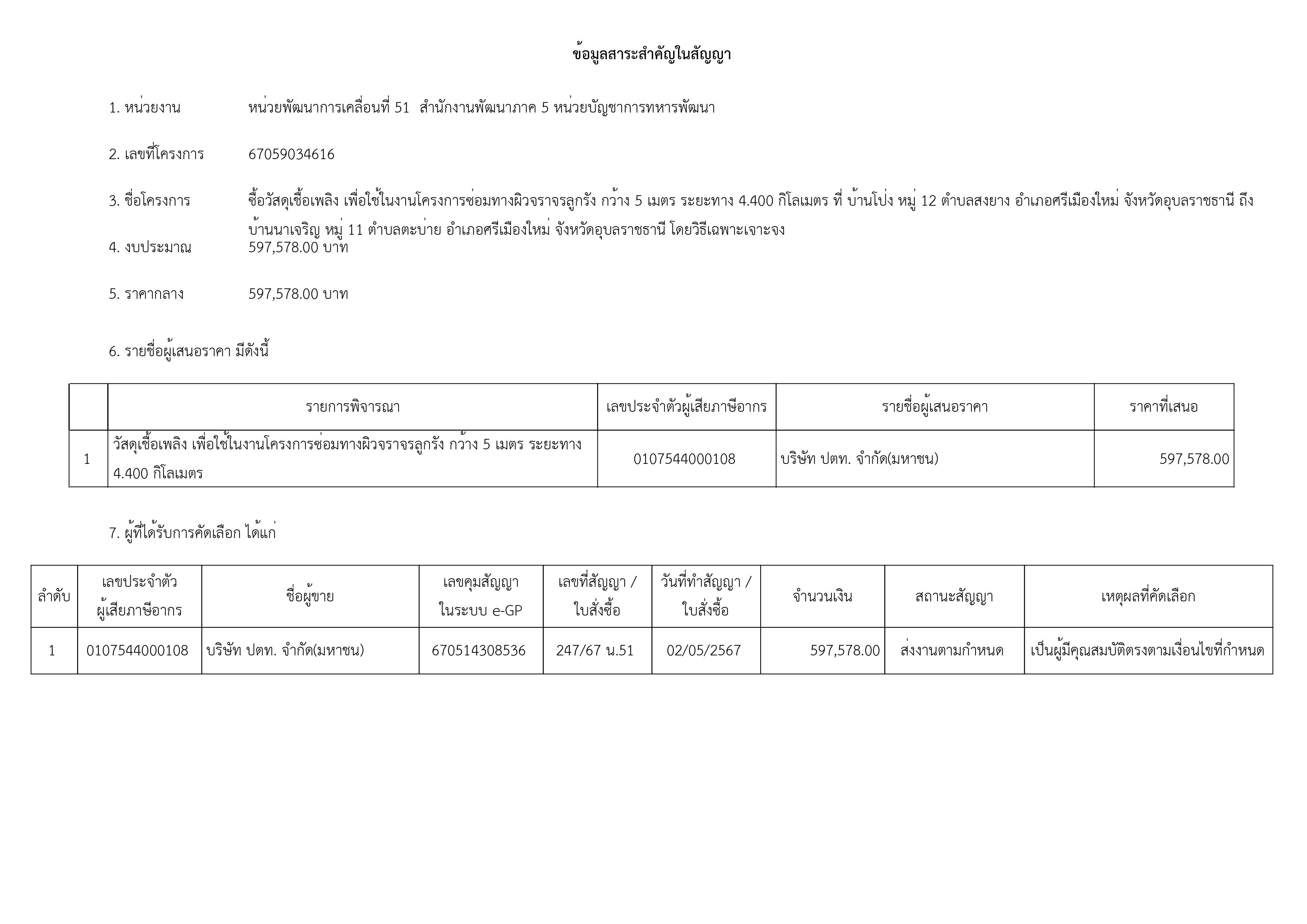 เธเธคเธฉเธ เธฒเธเธก-เธฃเธนเธเธ เธฒเธ-2.jpg