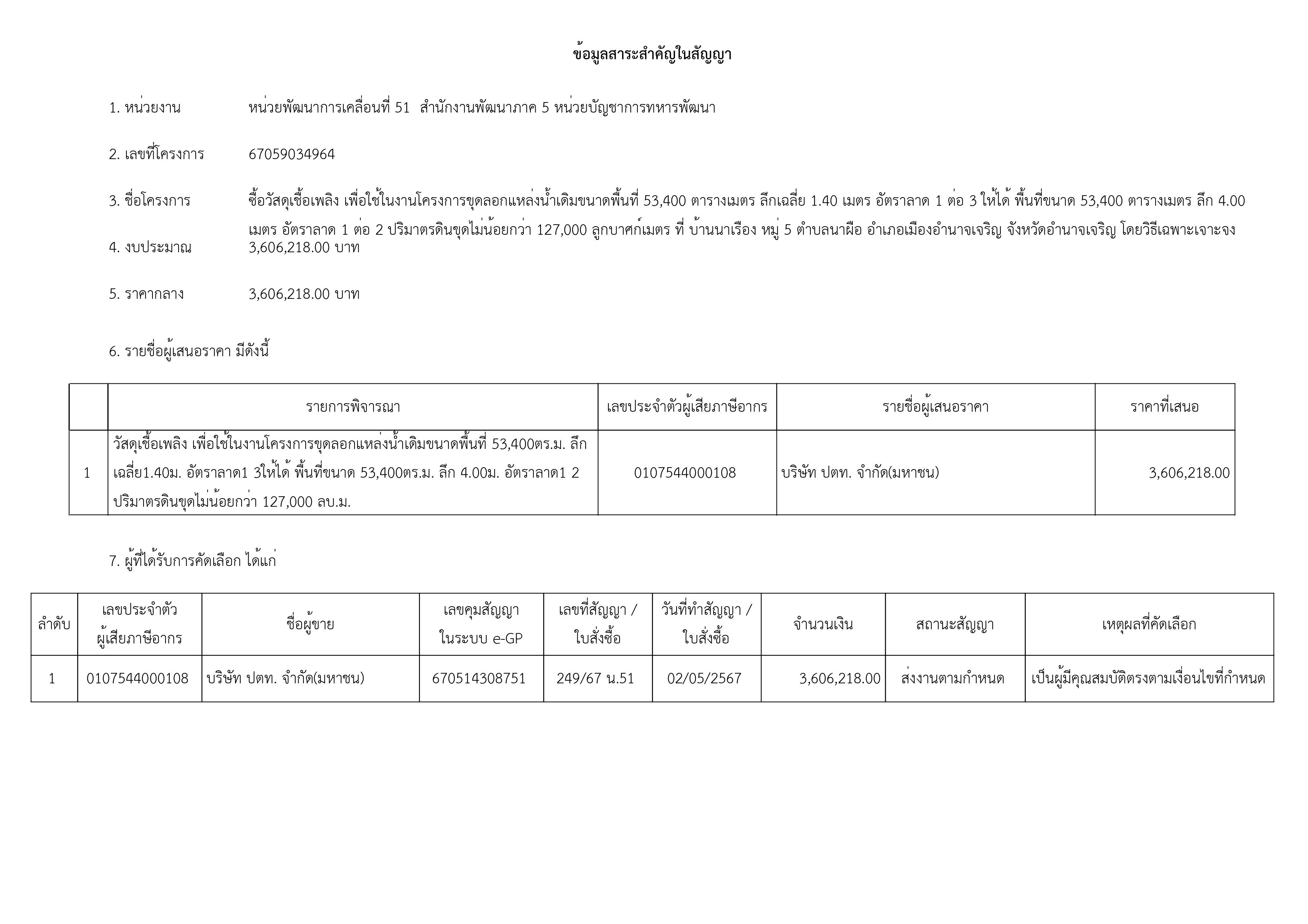 เธเธคเธฉเธ เธฒเธเธก-เธฃเธนเธเธ เธฒเธ-3.jpg