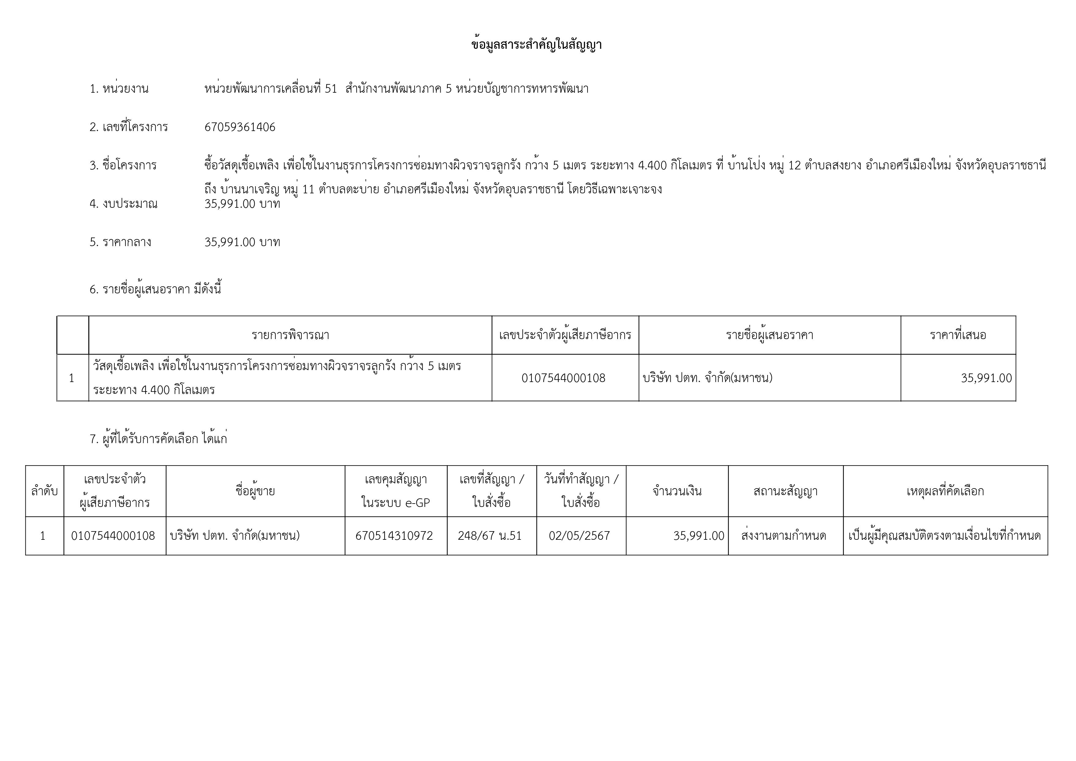 เธเธคเธฉเธ เธฒเธเธก-เธฃเธนเธเธ เธฒเธ-4.jpg