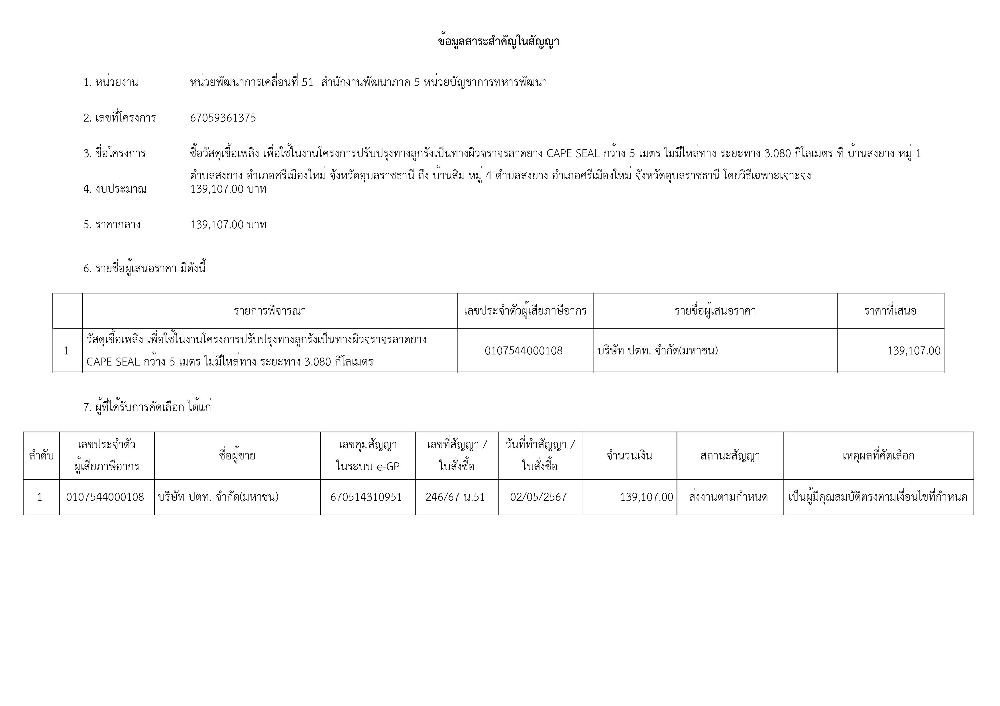 เธเธคเธฉเธ เธฒเธเธก-เธฃเธนเธเธ เธฒเธ-7.jpg