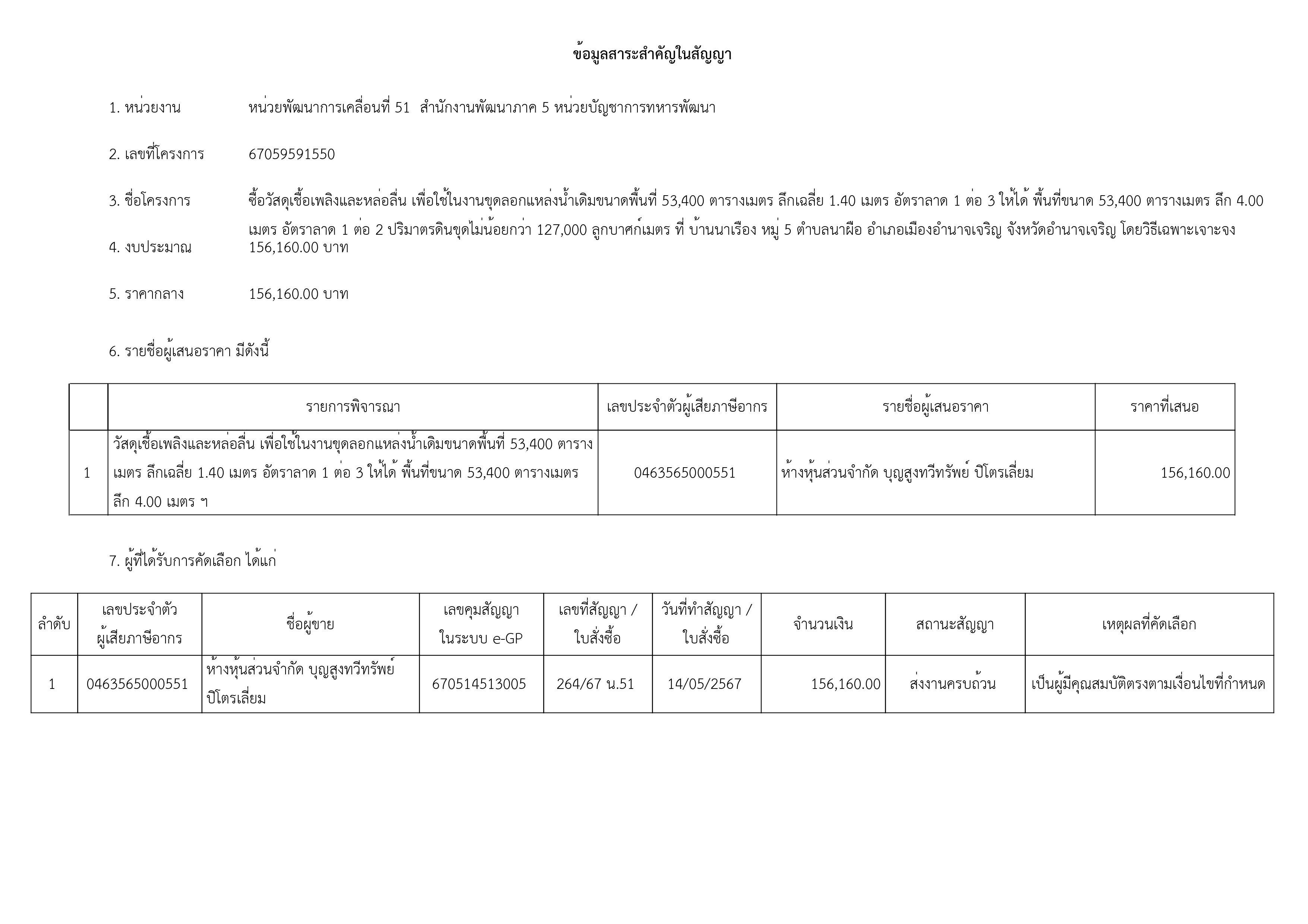 เธเธคเธฉเธ เธฒเธเธก-เธฃเธนเธเธ เธฒเธ-10.jpg