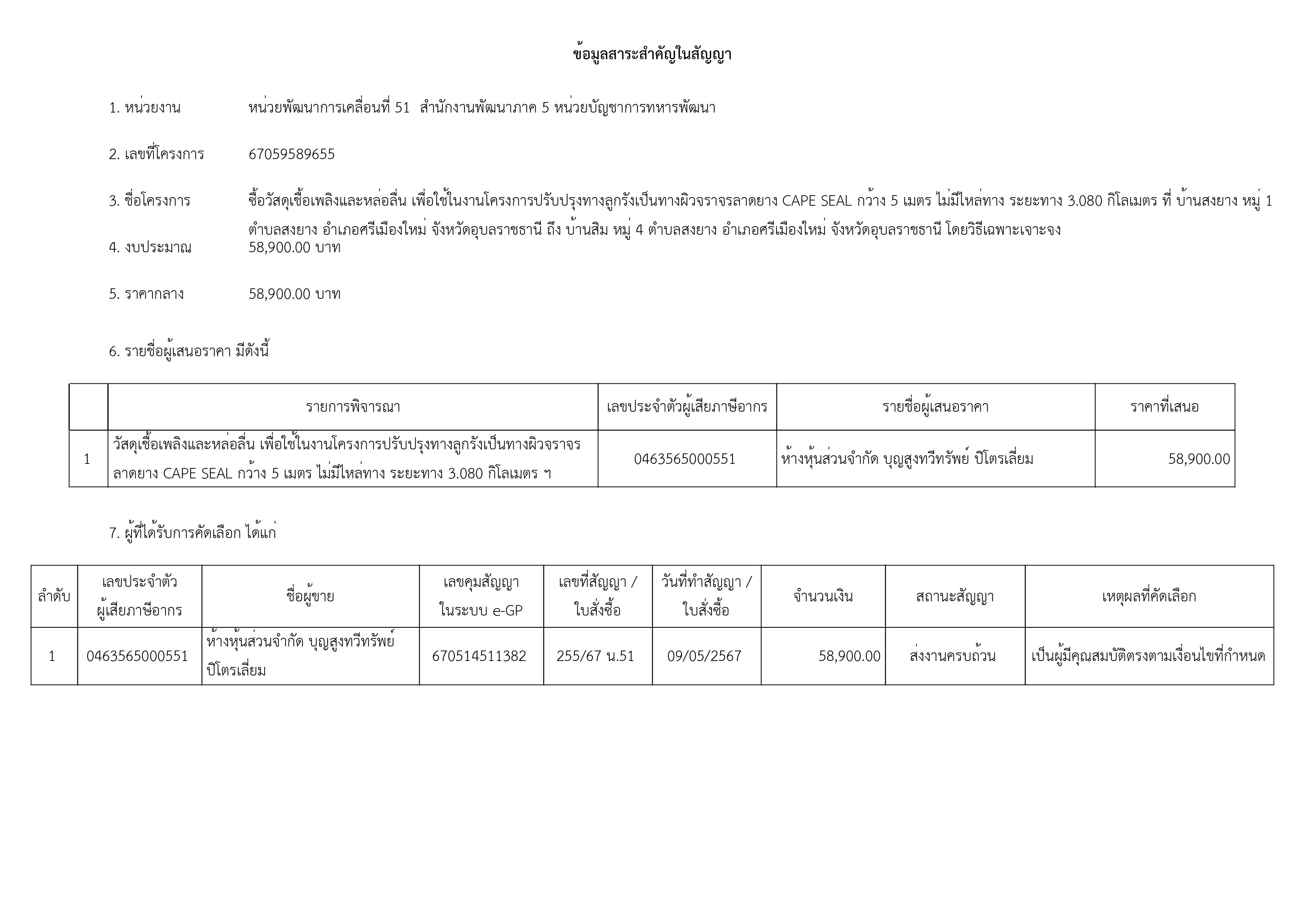 เธเธคเธฉเธ เธฒเธเธก-เธฃเธนเธเธ เธฒเธ-12.jpg