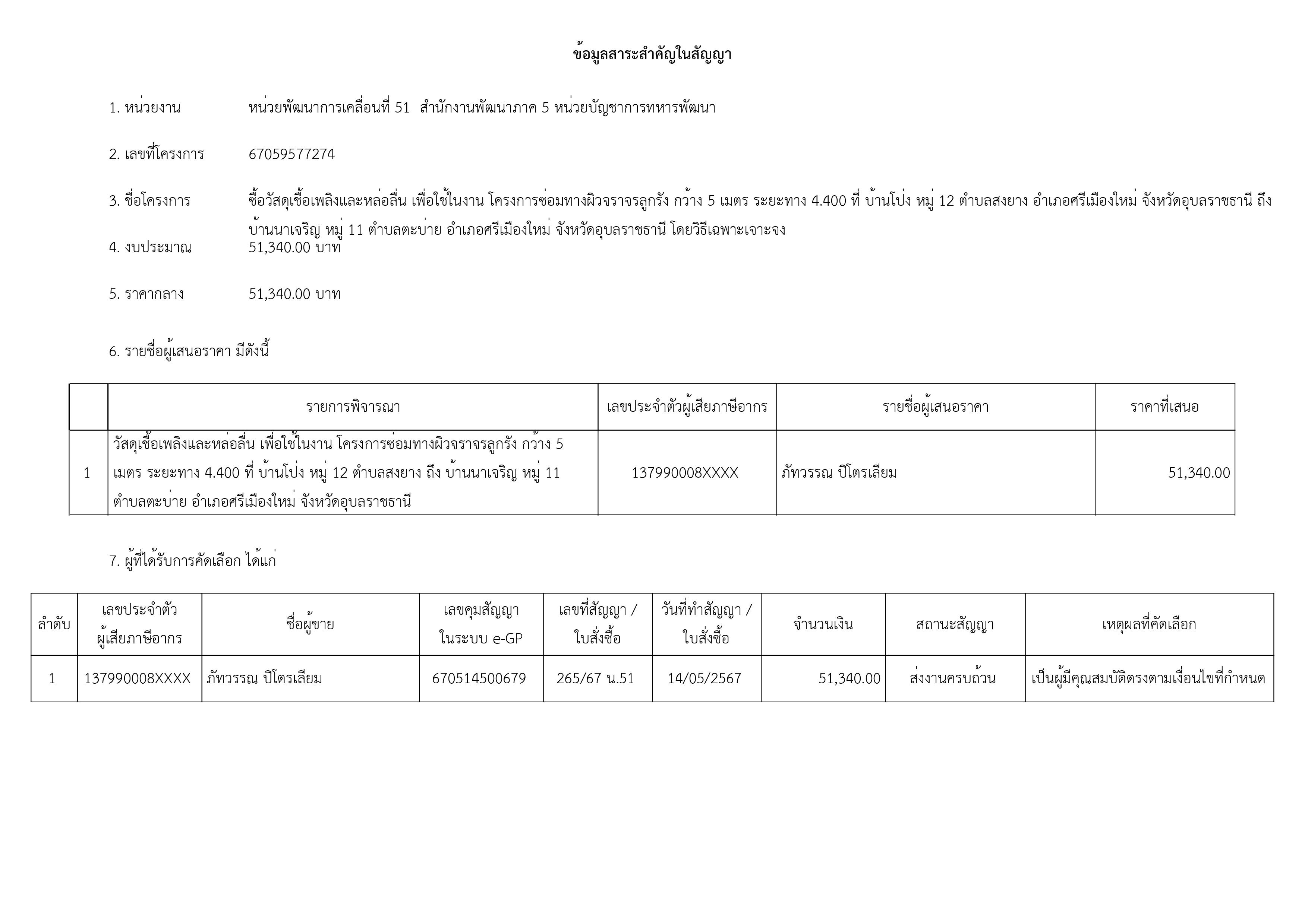 เธเธคเธฉเธ เธฒเธเธก-เธฃเธนเธเธ เธฒเธ-13.jpg