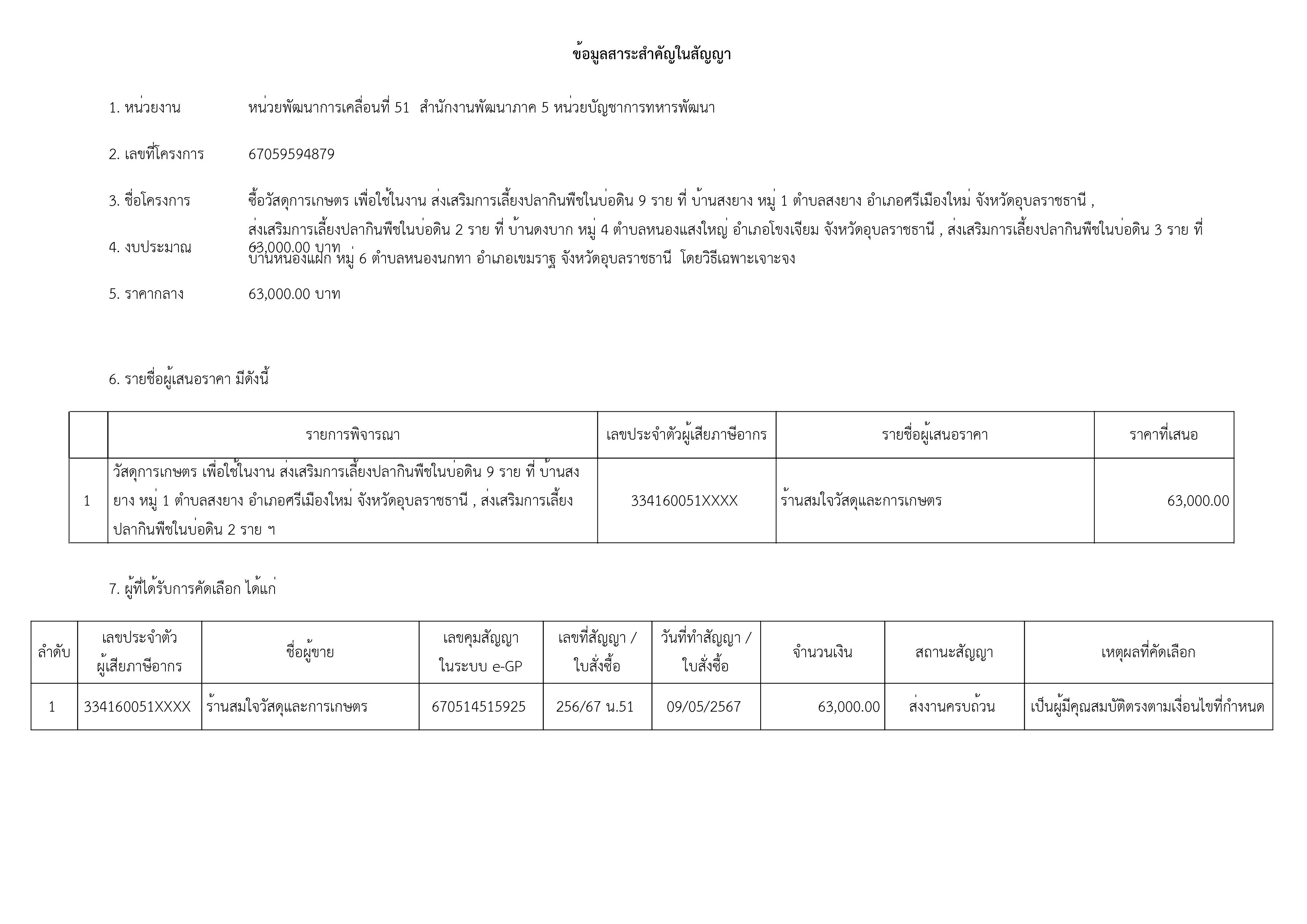เธเธคเธฉเธ เธฒเธเธก-เธฃเธนเธเธ เธฒเธ-14.jpg