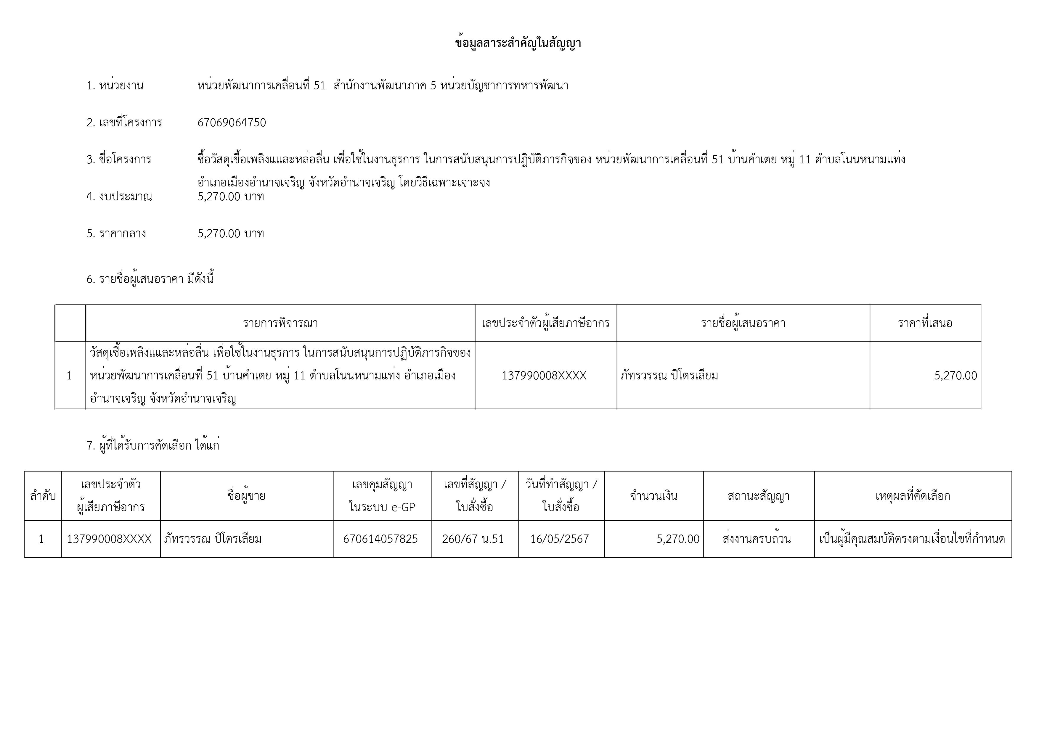 เธเธคเธฉเธ เธฒเธเธก-เธฃเธนเธเธ เธฒเธ-16.jpg
