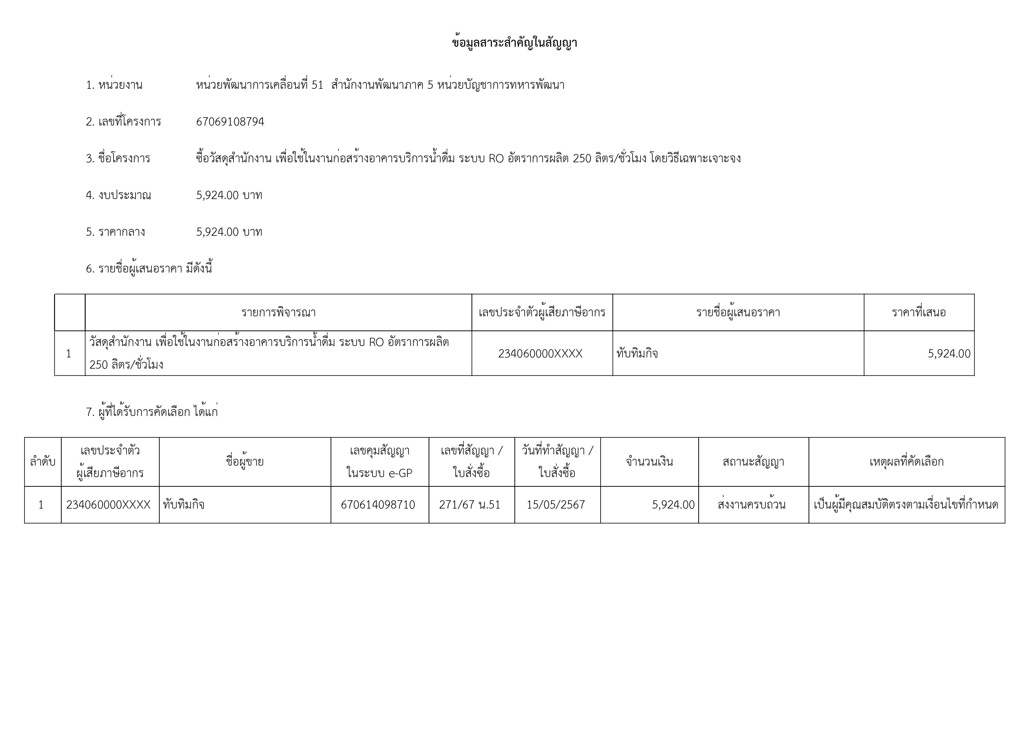 เธเธคเธฉเธ เธฒเธเธก-เธฃเธนเธเธ เธฒเธ-18.jpg