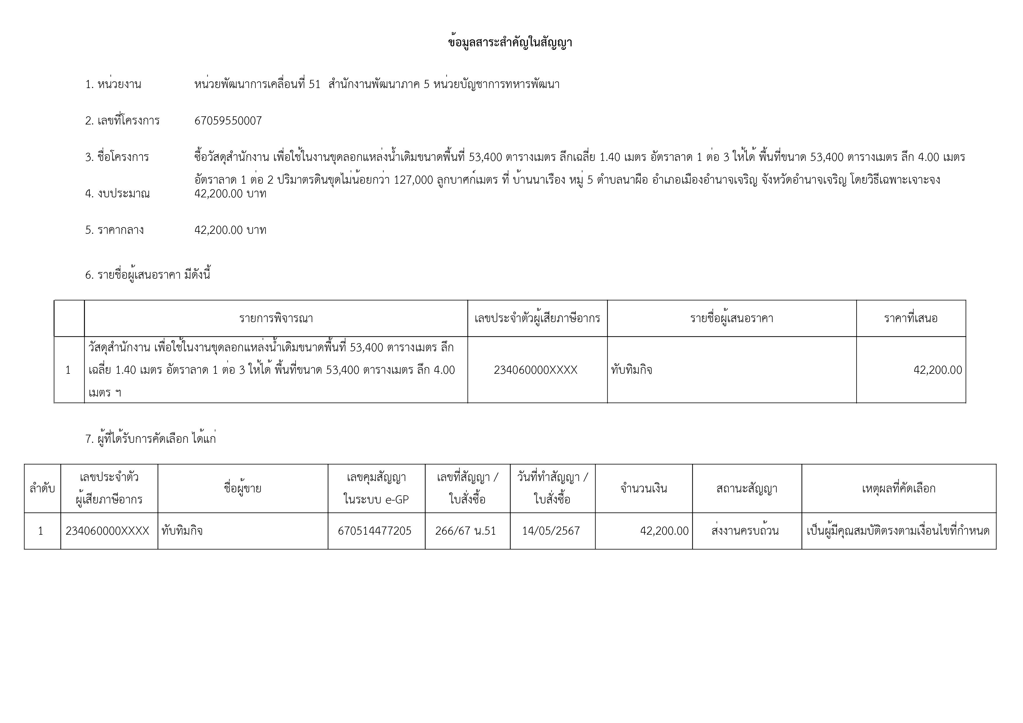 เธเธคเธฉเธ เธฒเธเธก-เธฃเธนเธเธ เธฒเธ-19.jpg