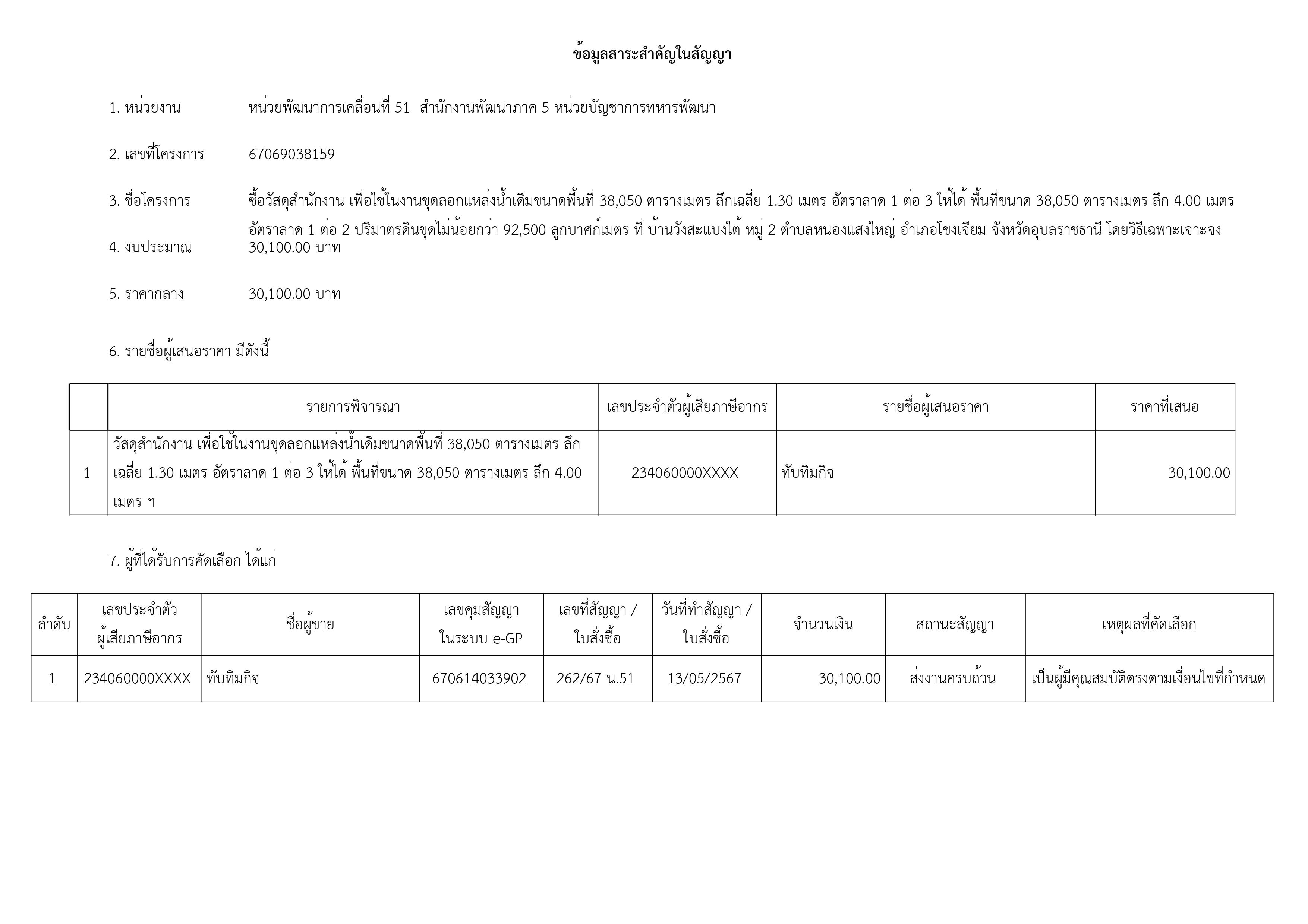 เธเธคเธฉเธ เธฒเธเธก-เธฃเธนเธเธ เธฒเธ-20.jpg