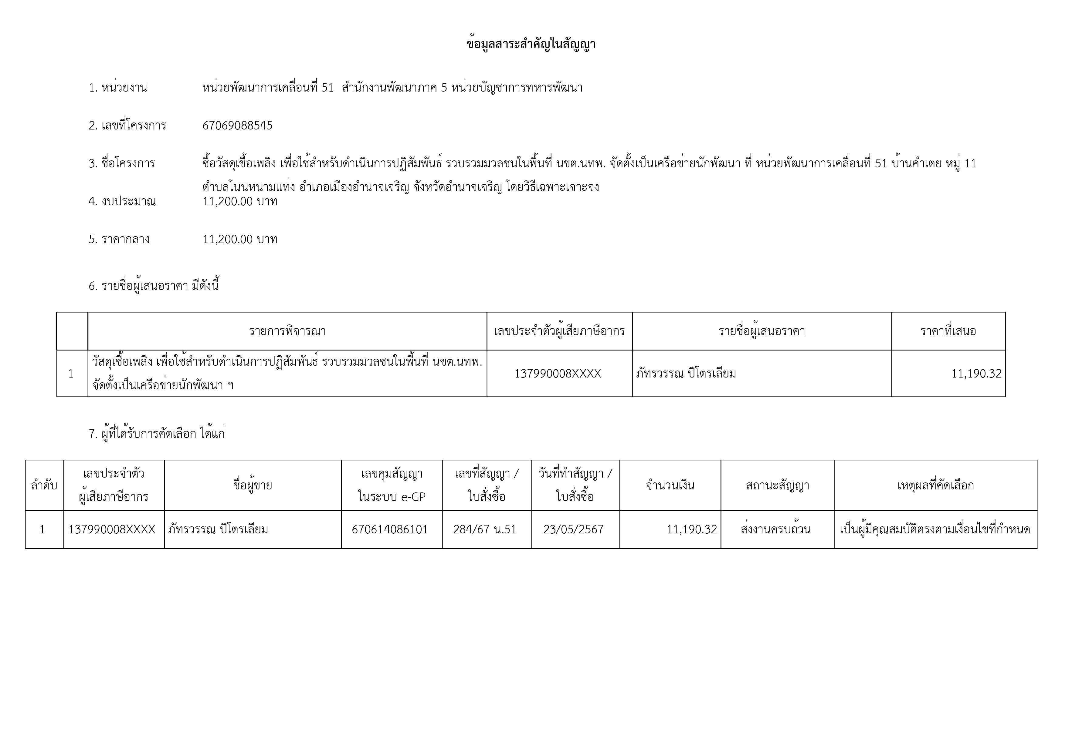 เธเธคเธฉเธ เธฒเธเธก-เธฃเธนเธเธ เธฒเธ-21.jpg