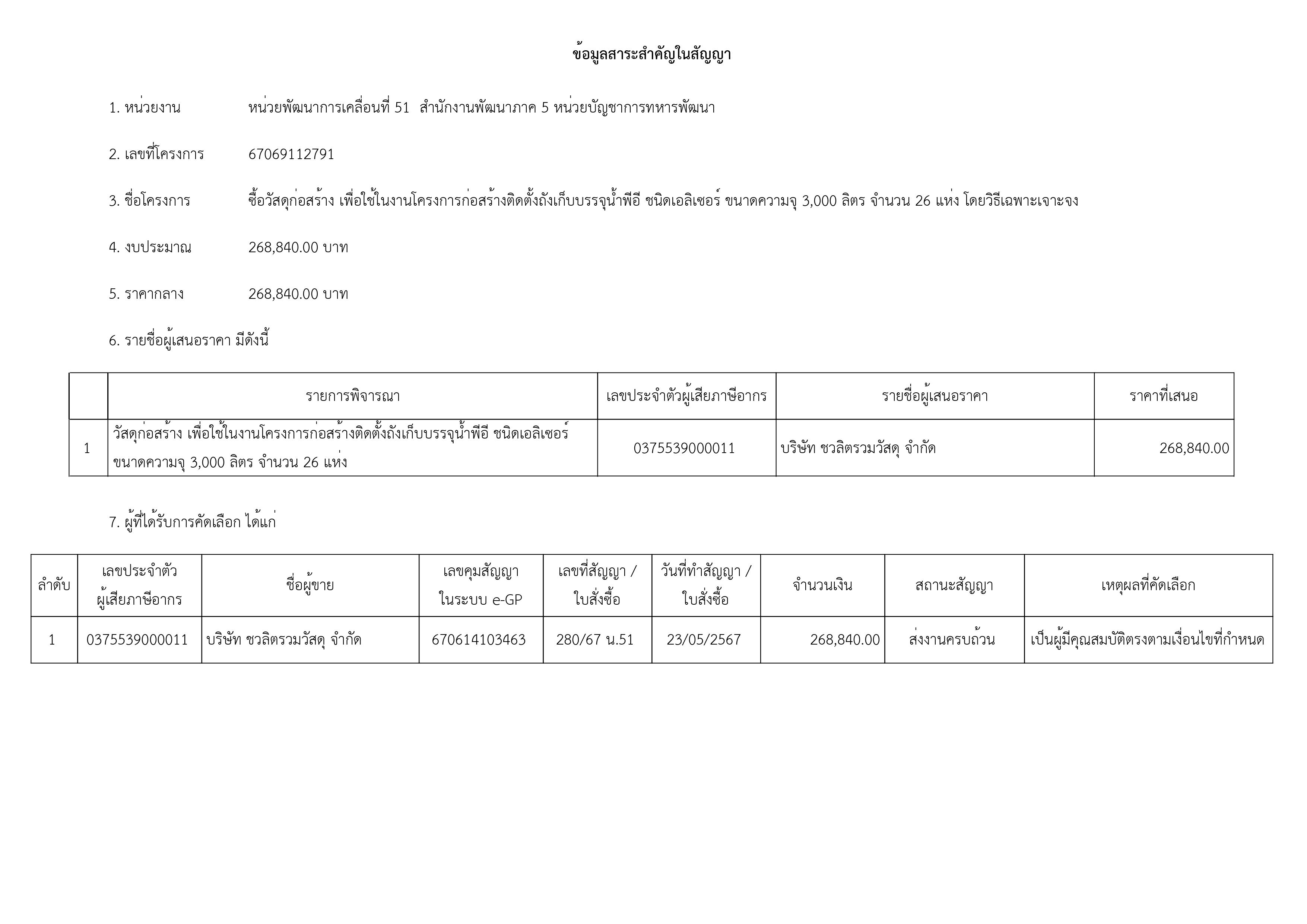 เธเธคเธฉเธ เธฒเธเธก-เธฃเธนเธเธ เธฒเธ-23.jpg