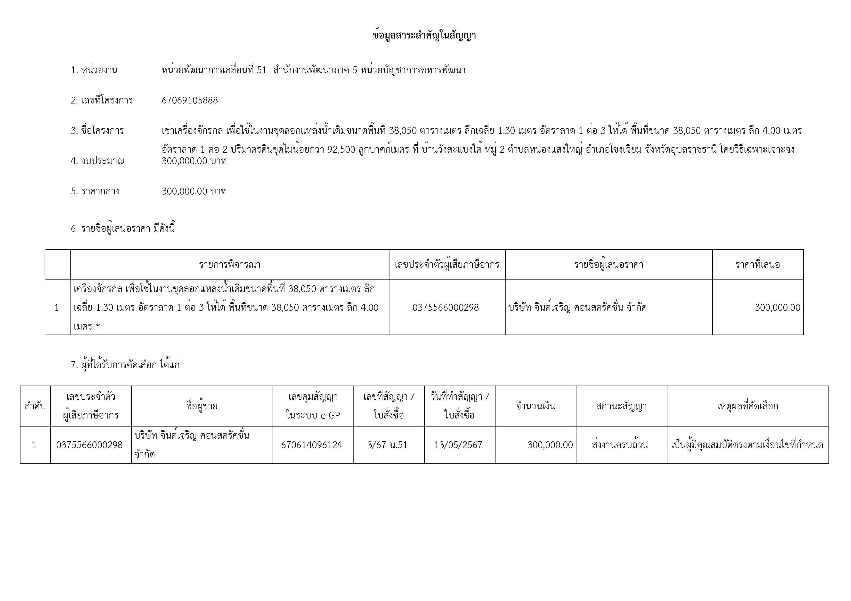 เธเธคเธฉเธ เธฒเธเธก-เธฃเธนเธเธ เธฒเธ-24.jpg