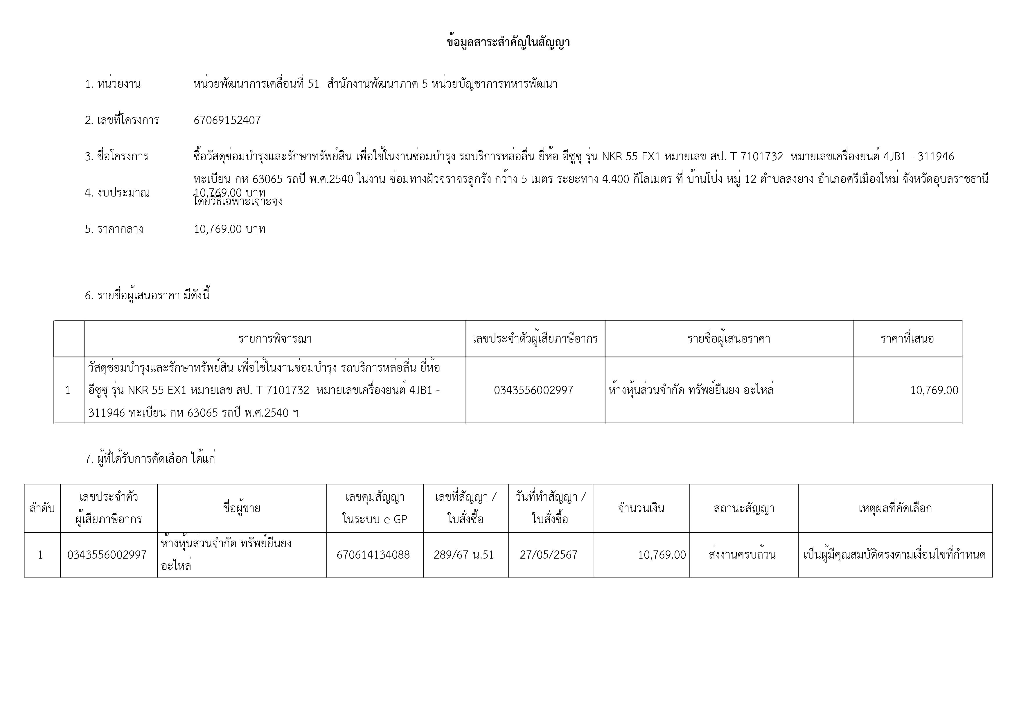 เธเธคเธฉเธ เธฒเธเธก-เธฃเธนเธเธ เธฒเธ-25.jpg