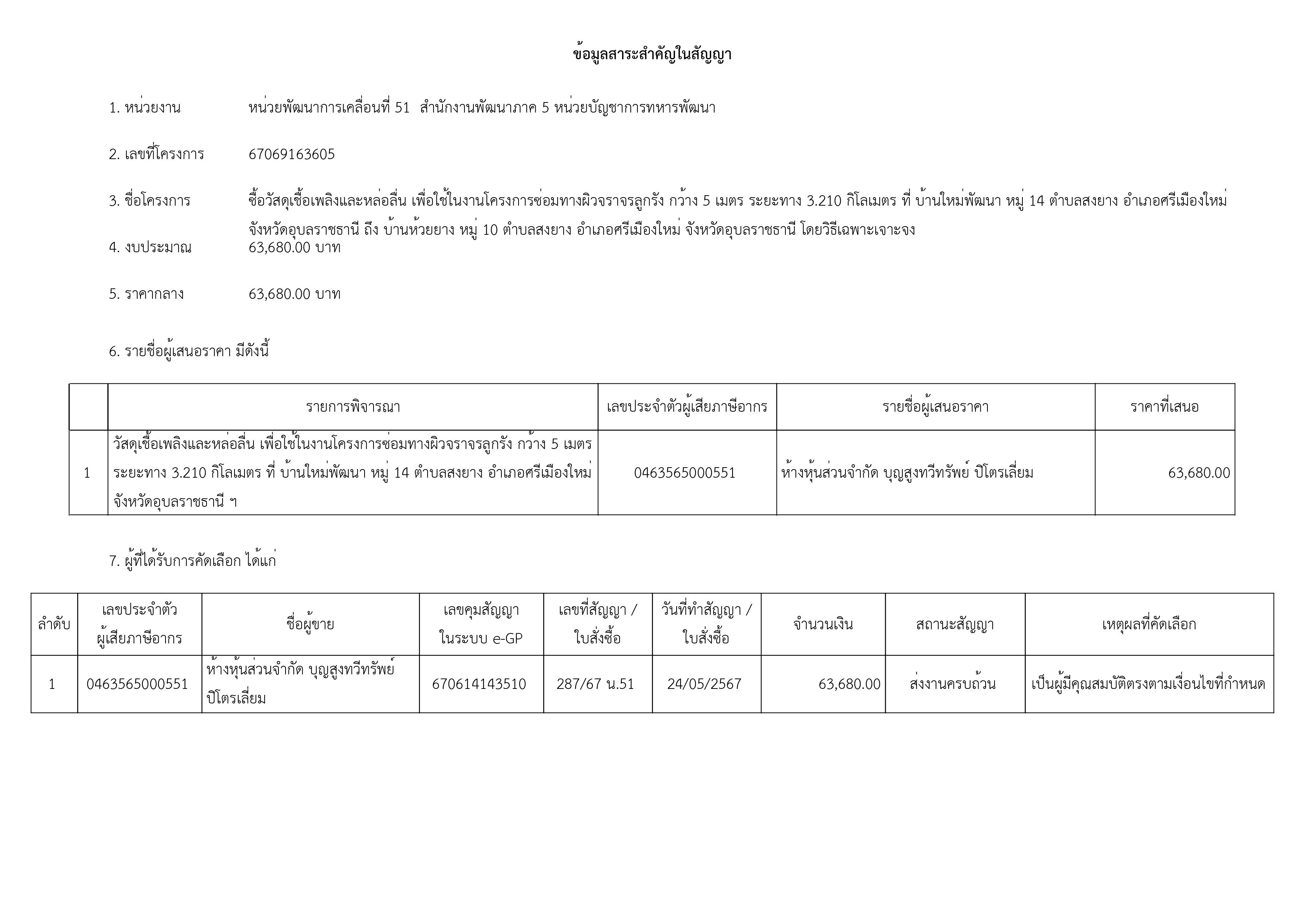 เธเธคเธฉเธ เธฒเธเธก-เธฃเธนเธเธ เธฒเธ-26.jpg