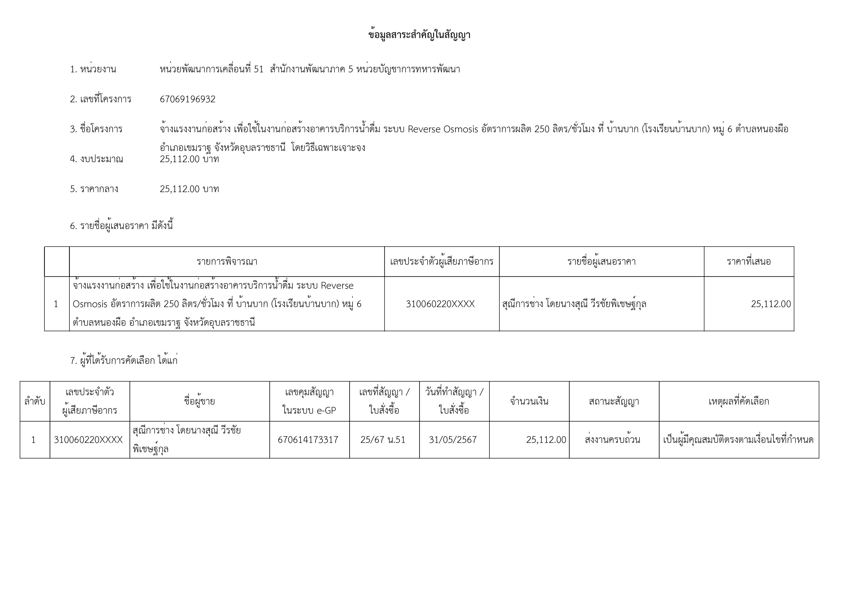 เธเธคเธฉเธ เธฒเธเธก-เธฃเธนเธเธ เธฒเธ-28.jpg
