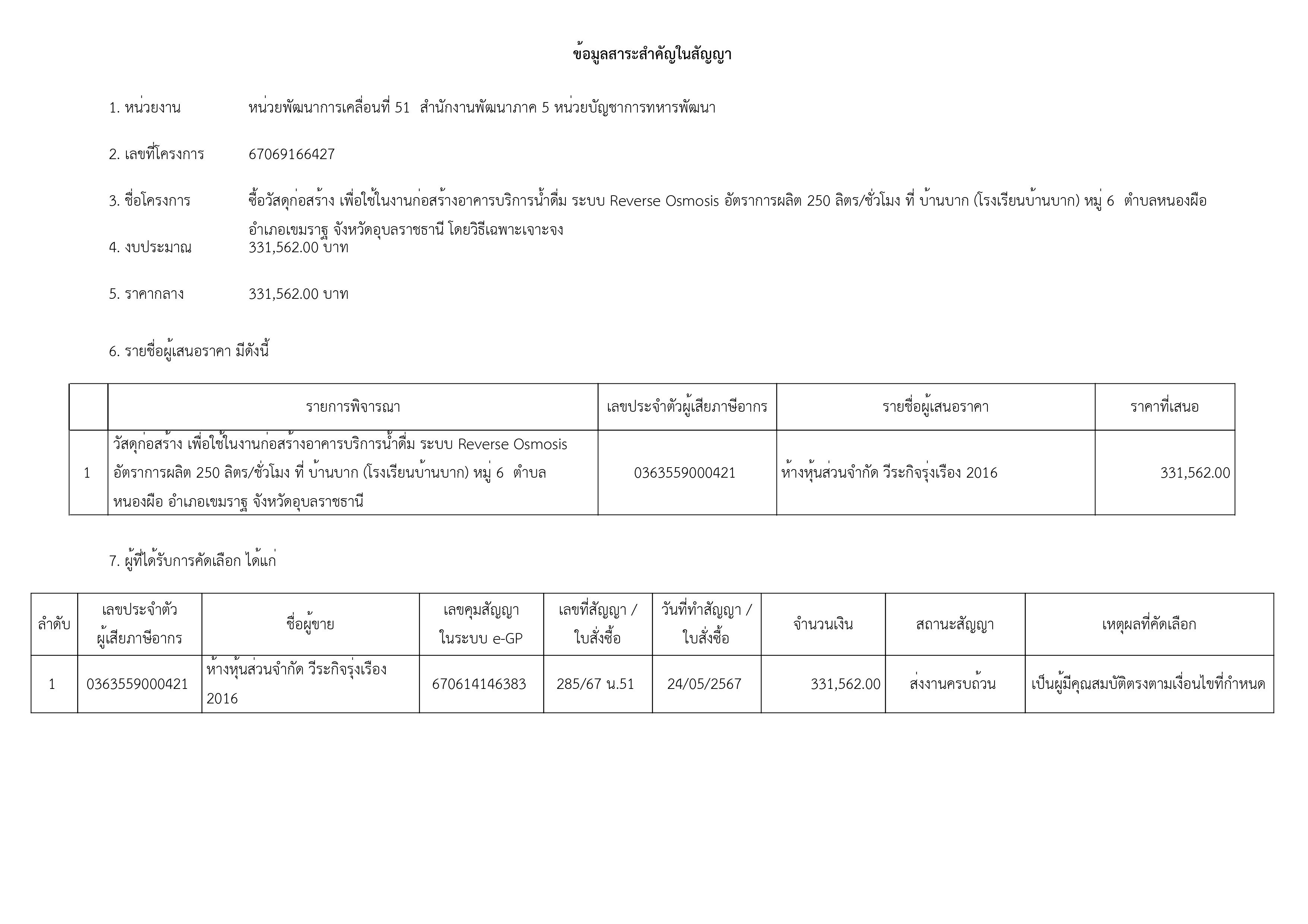 เธเธคเธฉเธ เธฒเธเธก-เธฃเธนเธเธ เธฒเธ-29.jpg
