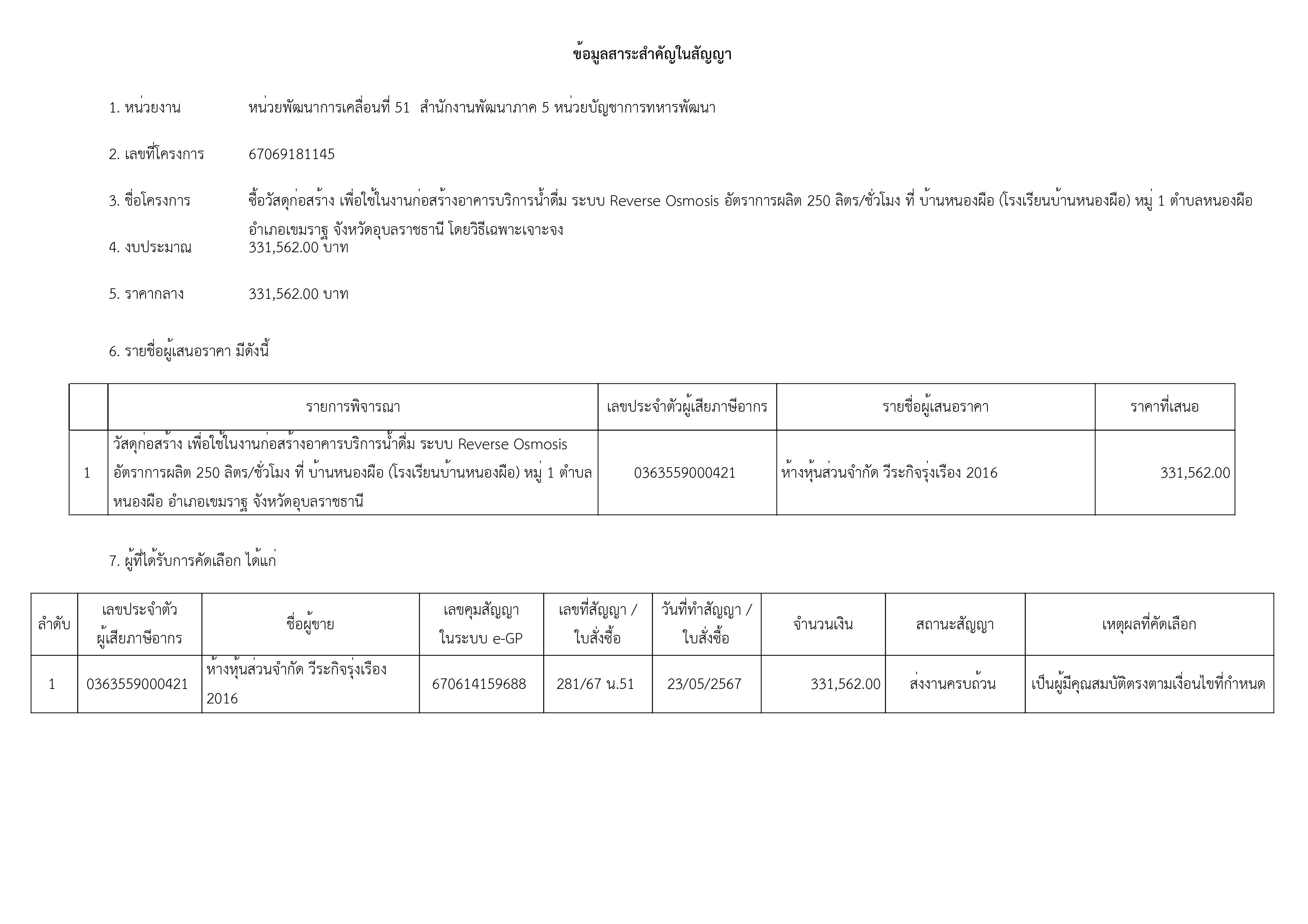 เธเธคเธฉเธ เธฒเธเธก-เธฃเธนเธเธ เธฒเธ-31.jpg