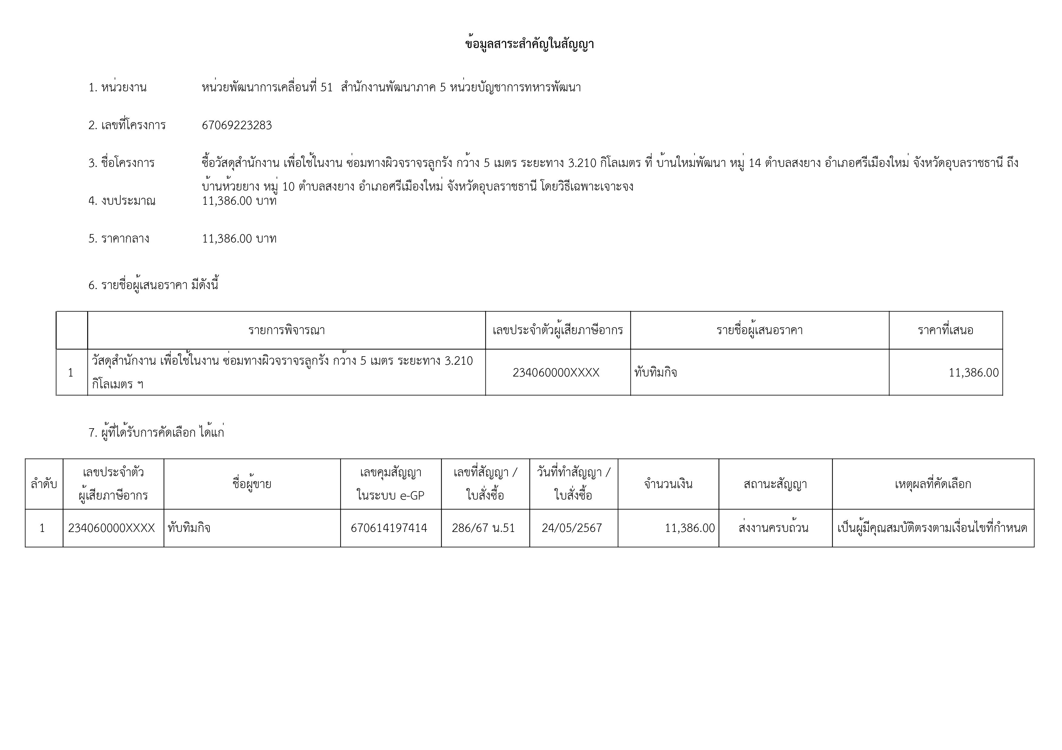 เธเธคเธฉเธ เธฒเธเธก-เธฃเธนเธเธ เธฒเธ-32.jpg