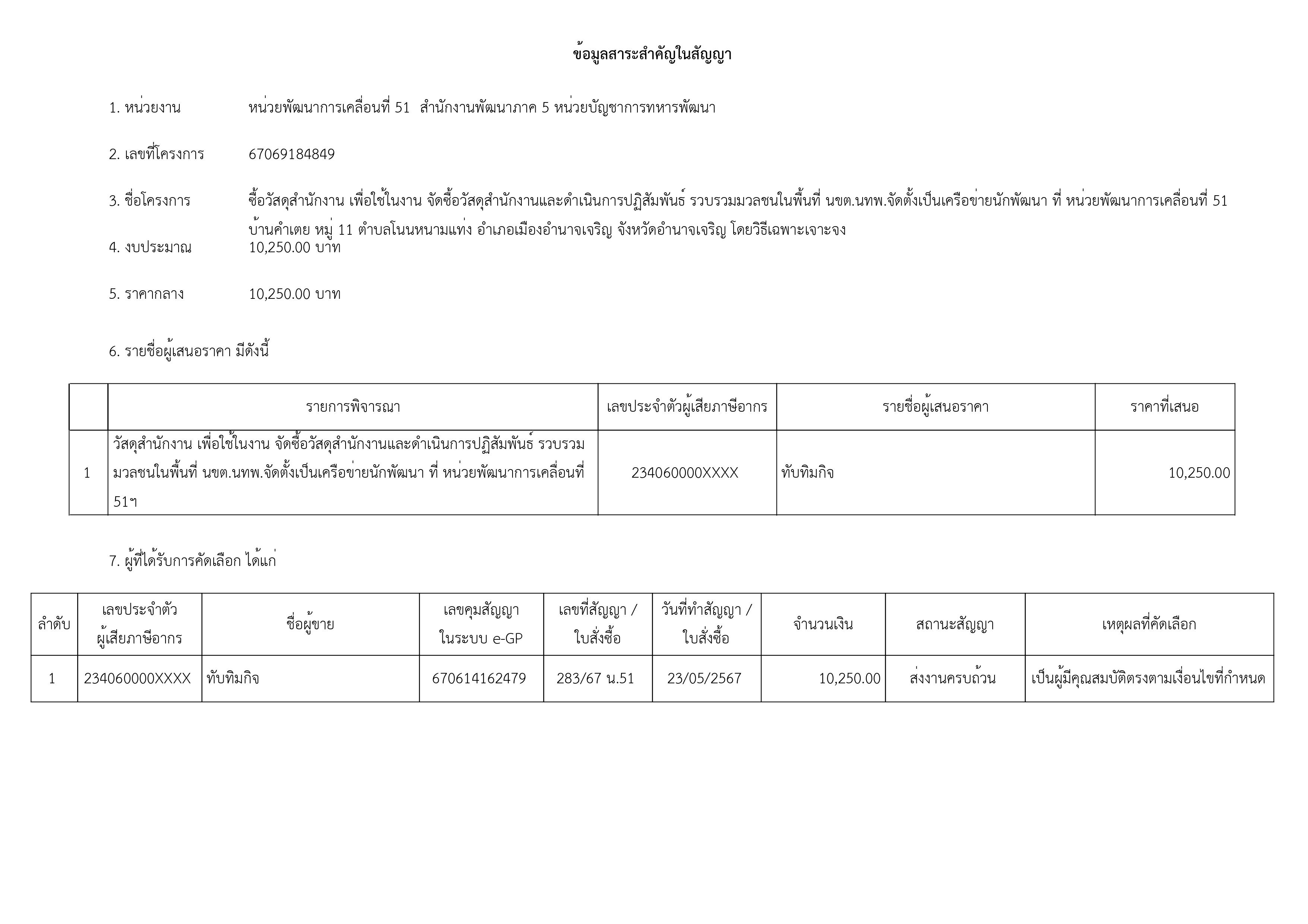 เธเธคเธฉเธ เธฒเธเธก-เธฃเธนเธเธ เธฒเธ-33.jpg