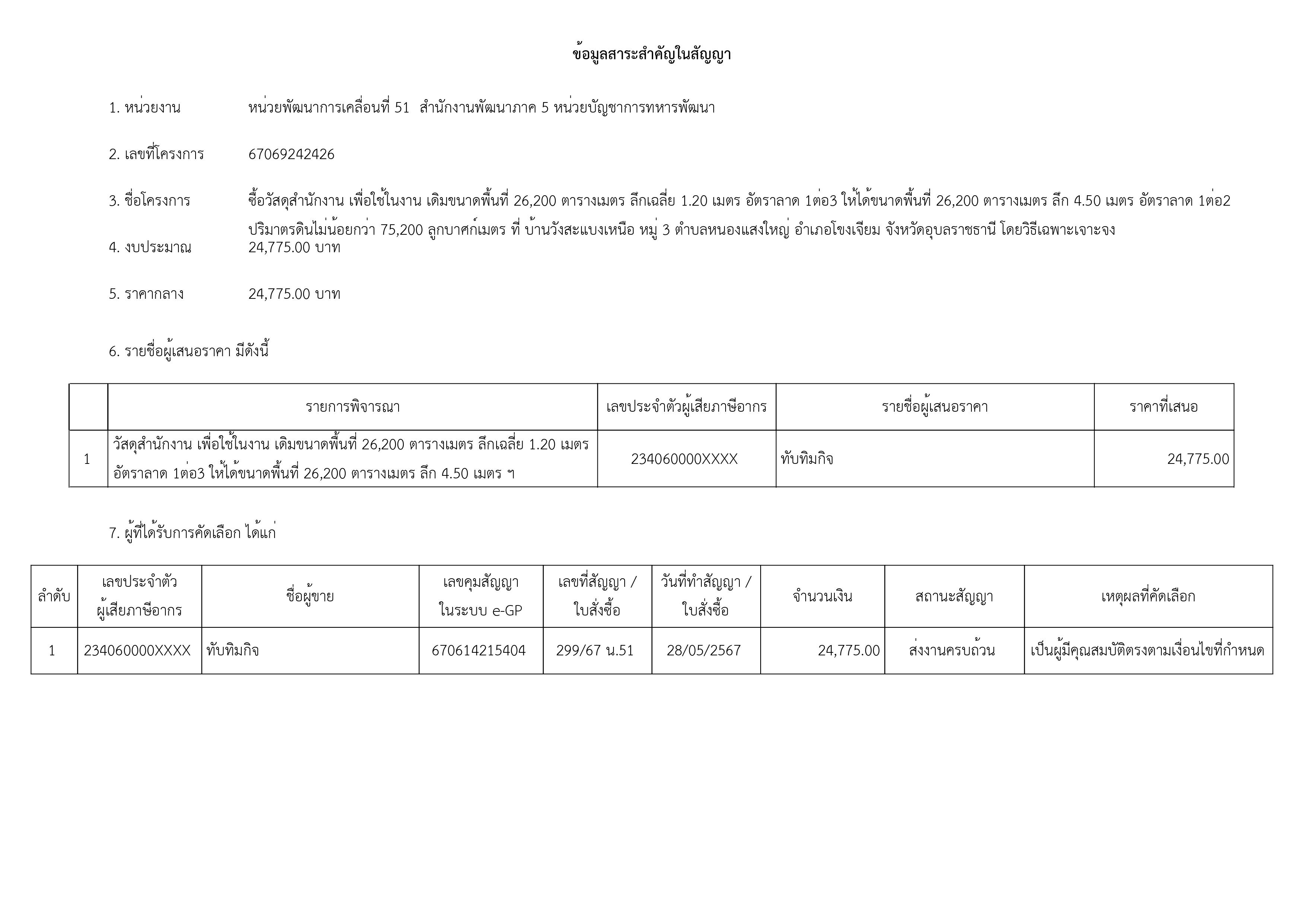 เธเธคเธฉเธ เธฒเธเธก-เธฃเธนเธเธ เธฒเธ-34.jpg