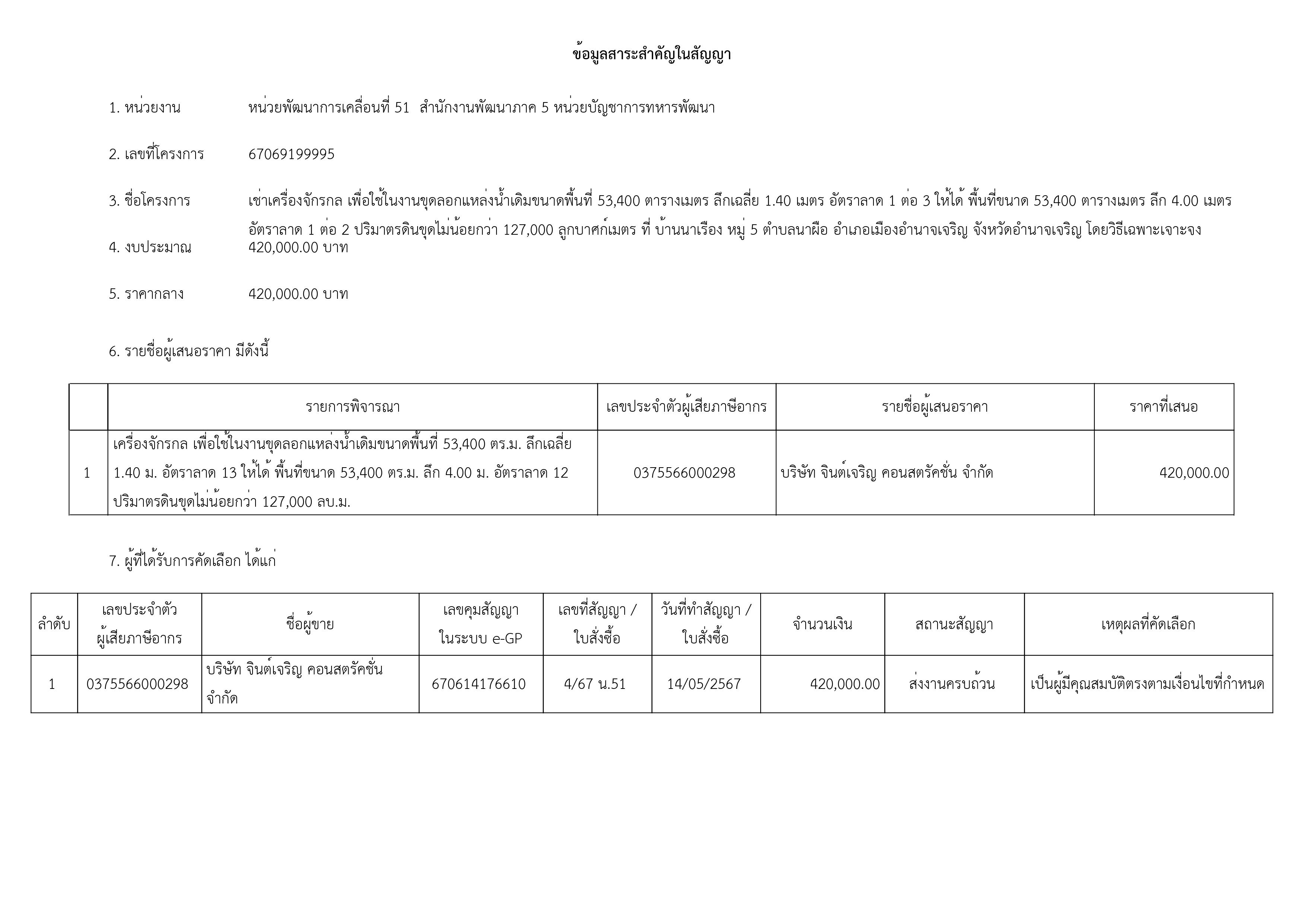 เธเธคเธฉเธ เธฒเธเธก-เธฃเธนเธเธ เธฒเธ-35.jpg