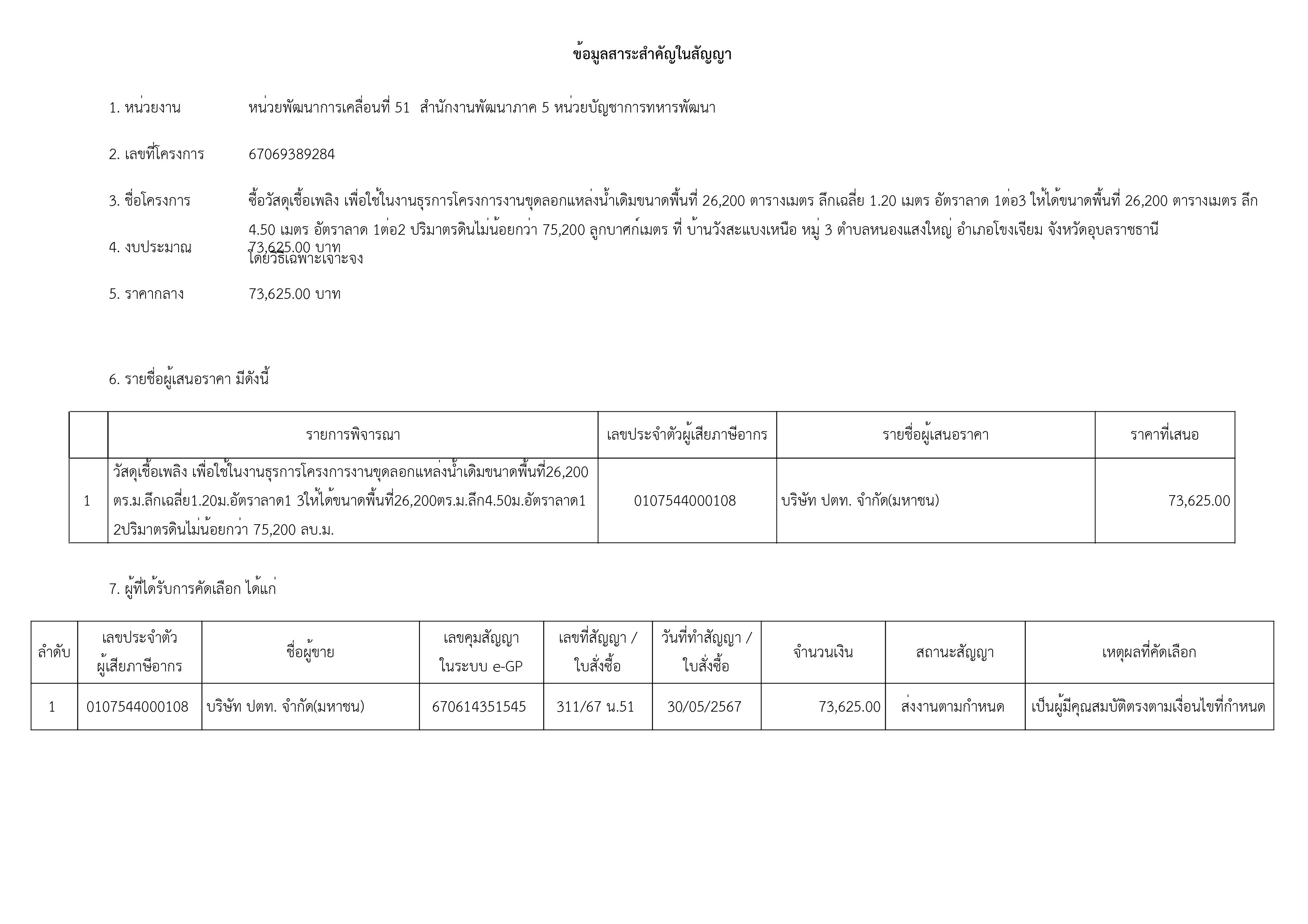 เธเธคเธฉเธ เธฒเธเธก-เธฃเธนเธเธ เธฒเธ-36.jpg
