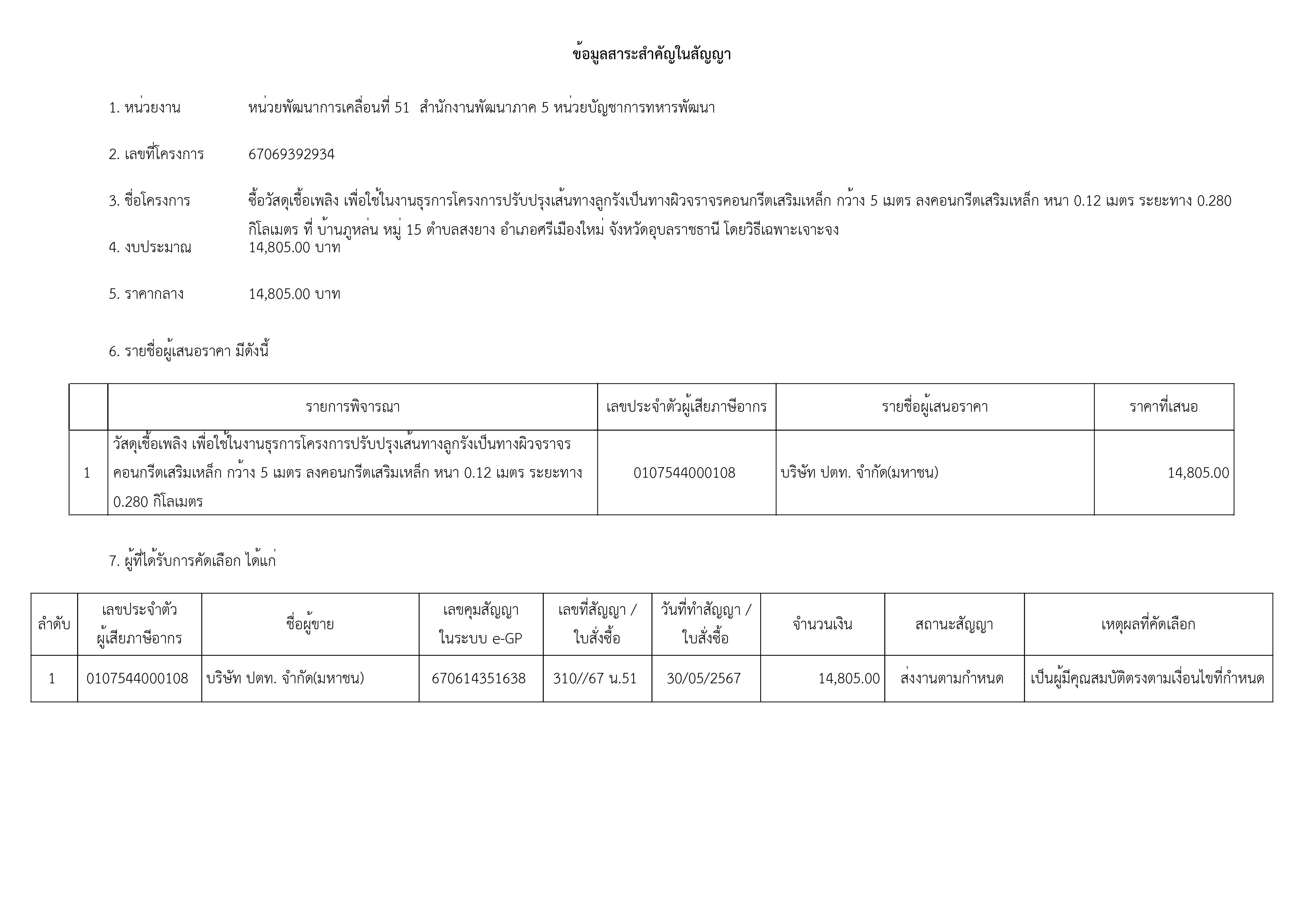 เธเธคเธฉเธ เธฒเธเธก-เธฃเธนเธเธ เธฒเธ-37.jpg
