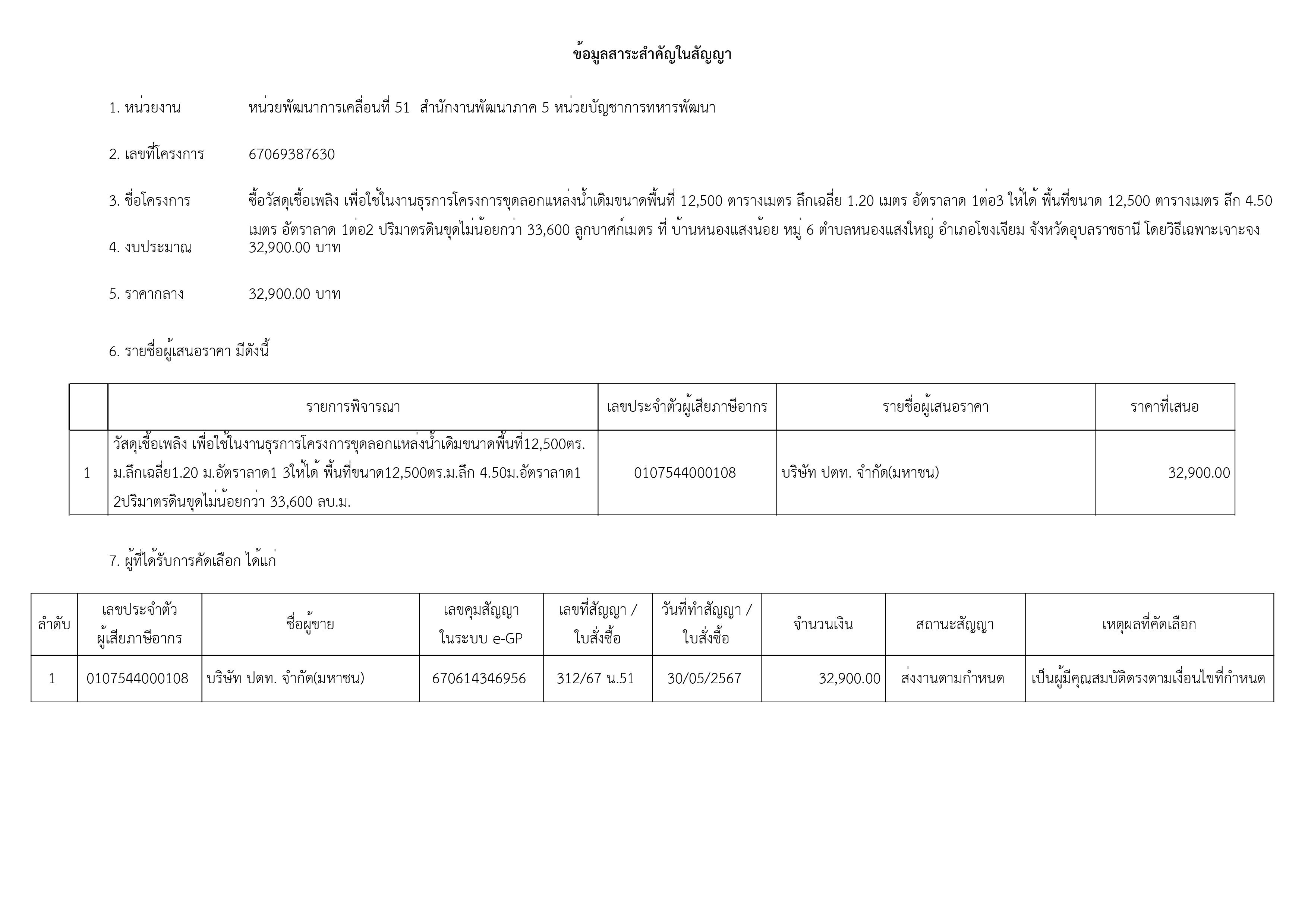 เธเธคเธฉเธ เธฒเธเธก-เธฃเธนเธเธ เธฒเธ-41.jpg
