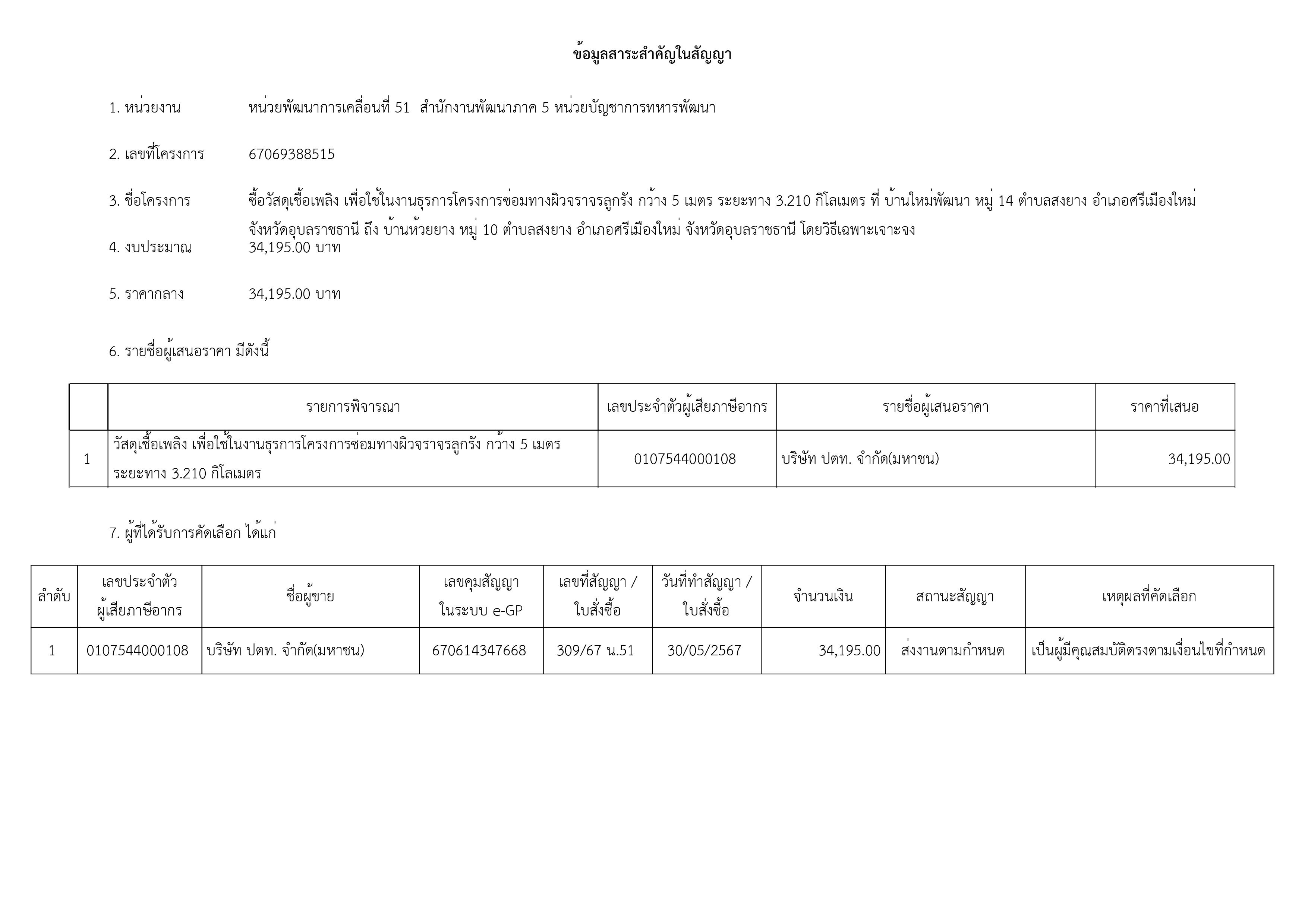 เธเธคเธฉเธ เธฒเธเธก-เธฃเธนเธเธ เธฒเธ-42.jpg