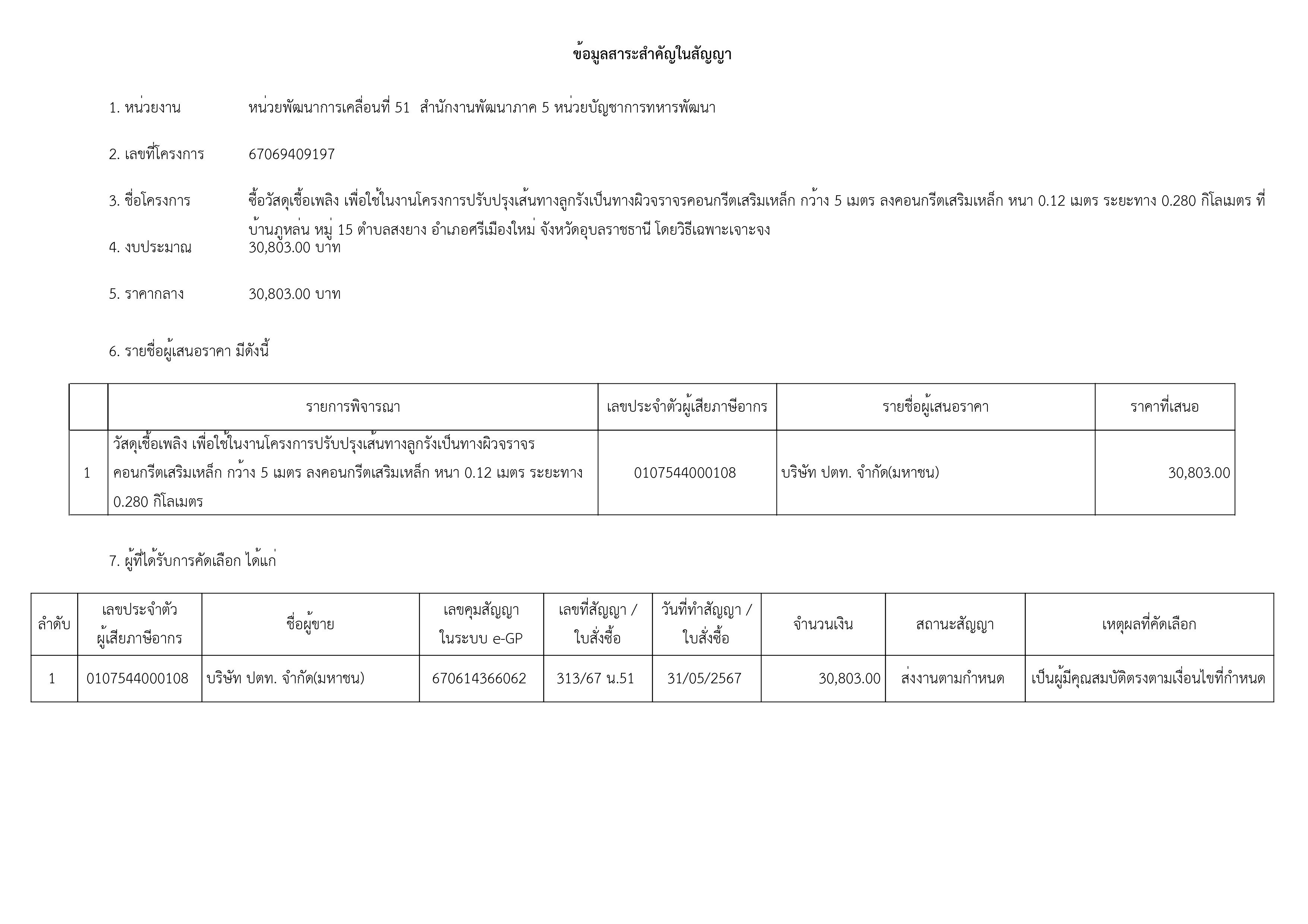 เธเธคเธฉเธ เธฒเธเธก-เธฃเธนเธเธ เธฒเธ-43.jpg