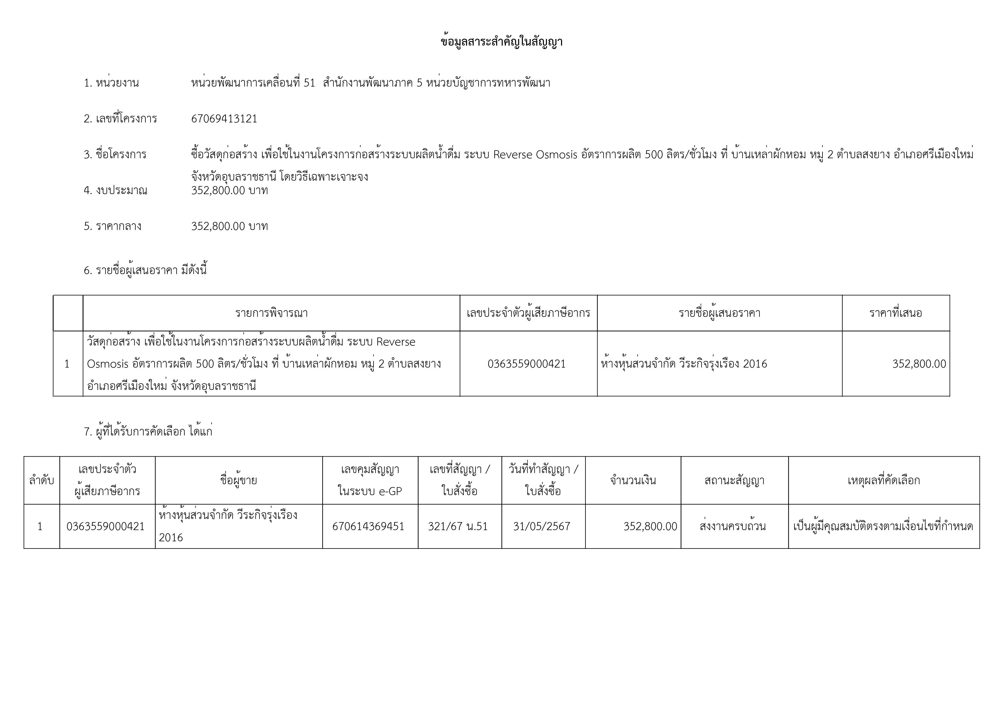 เธเธคเธฉเธ เธฒเธเธก-เธฃเธนเธเธ เธฒเธ-47.jpg