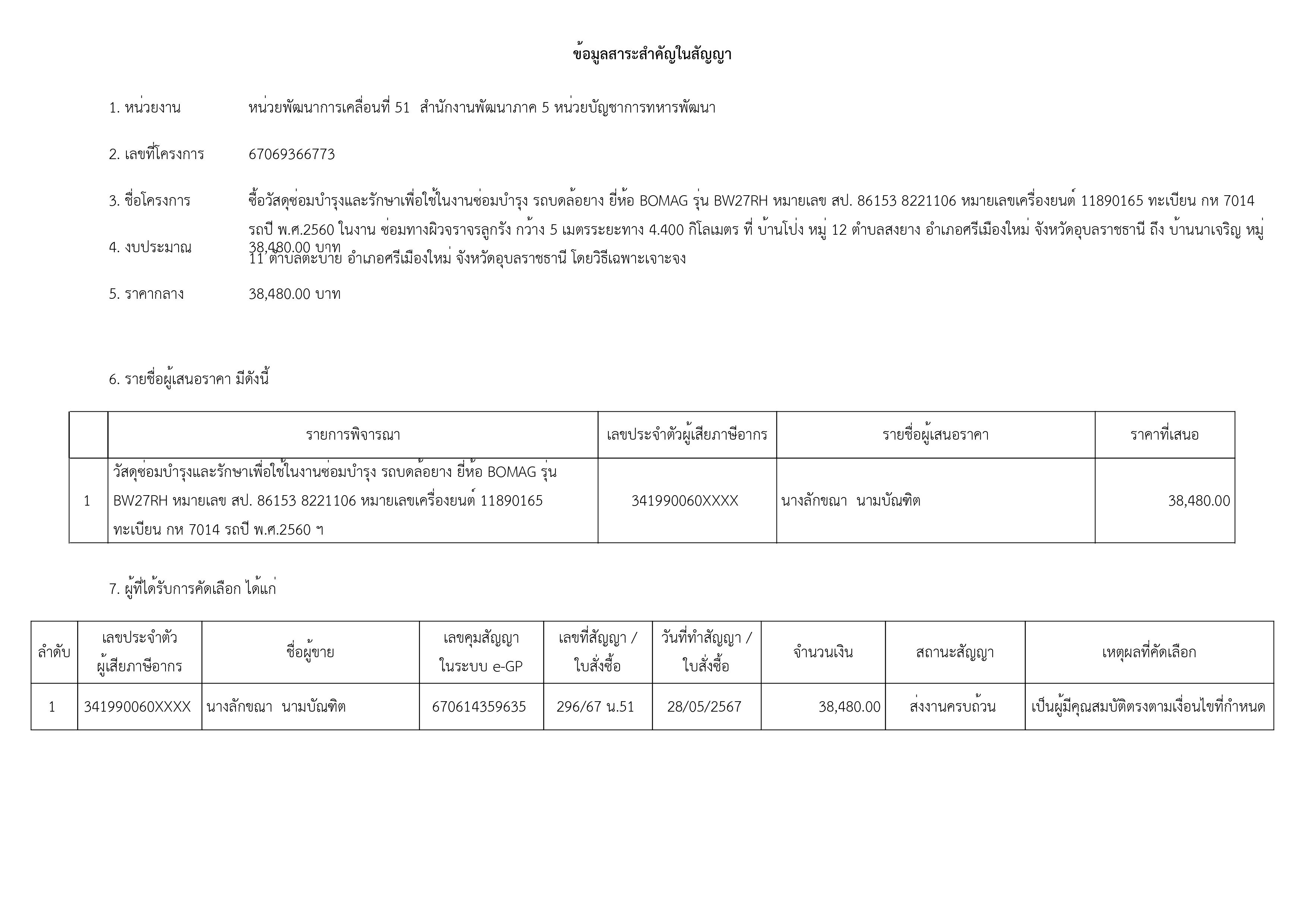 เธเธคเธฉเธ เธฒเธเธก-เธฃเธนเธเธ เธฒเธ-49.jpg