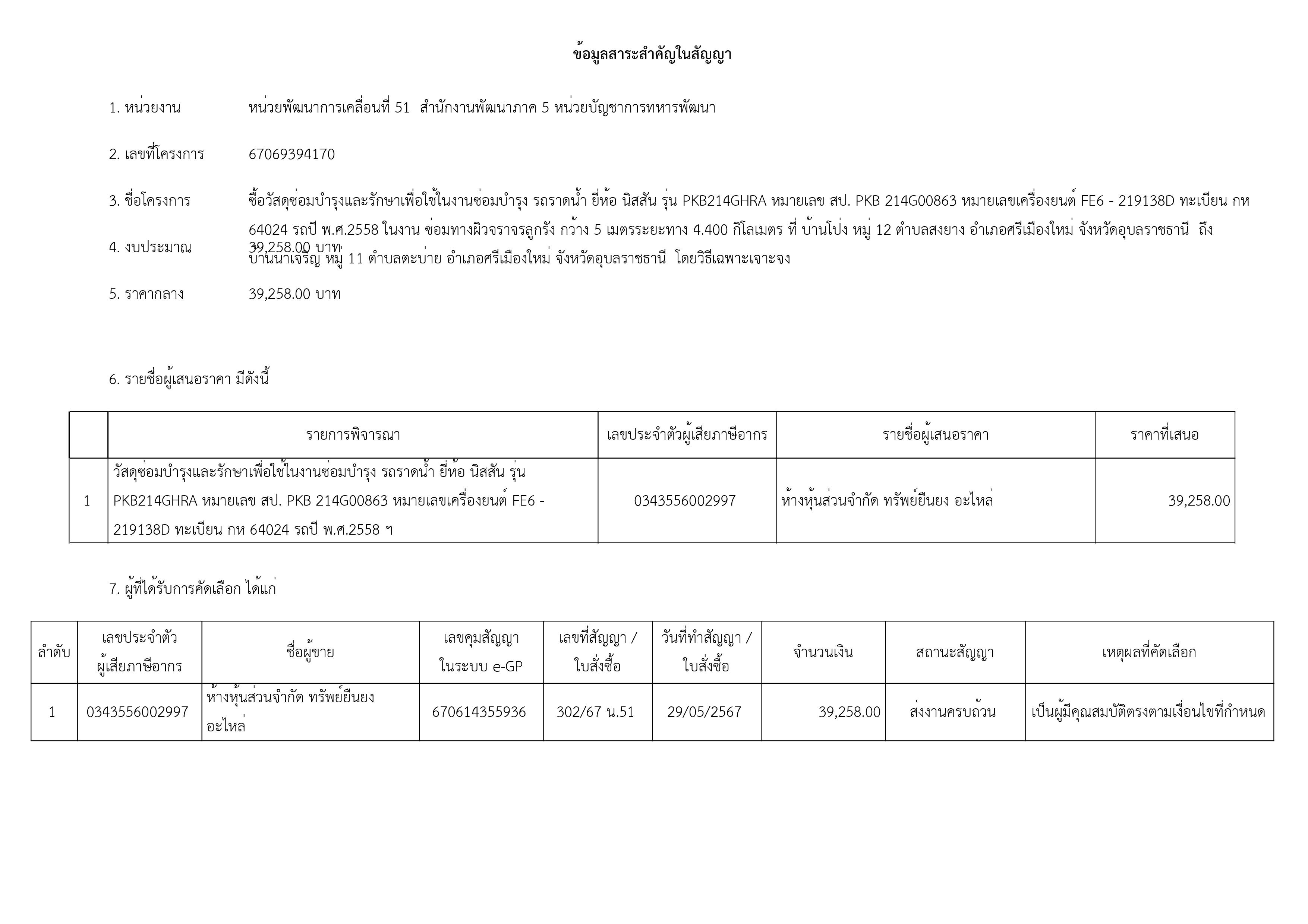 เธเธคเธฉเธ เธฒเธเธก-เธฃเธนเธเธ เธฒเธ-51.jpg