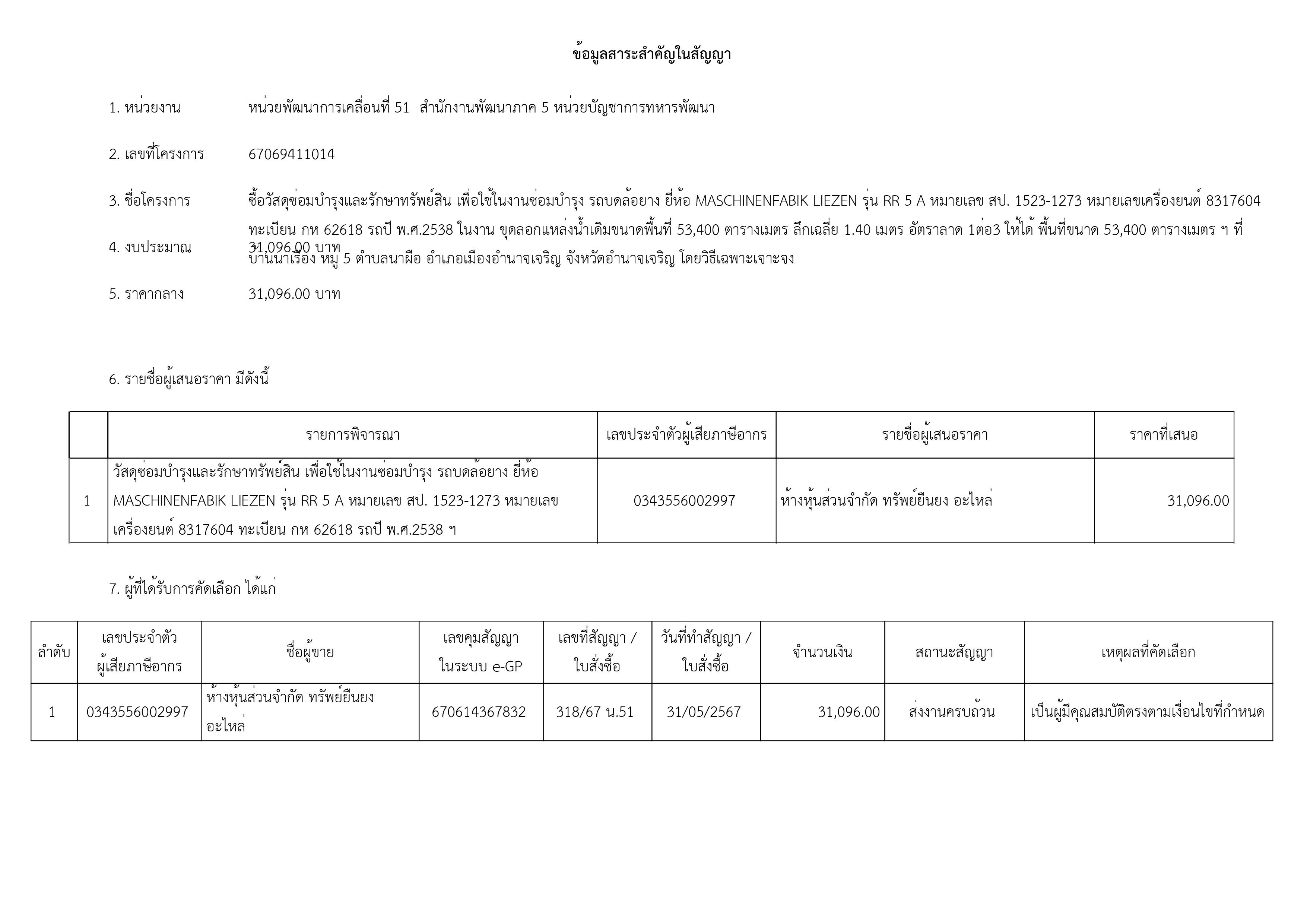 เธเธคเธฉเธ เธฒเธเธก-เธฃเธนเธเธ เธฒเธ-52.jpg