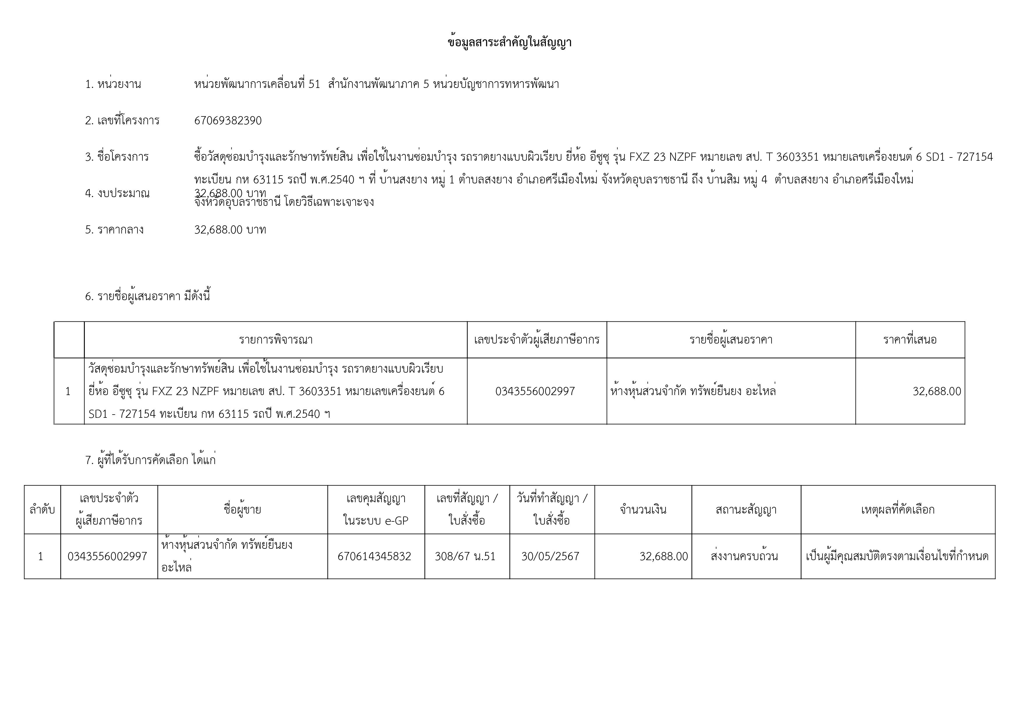 เธเธคเธฉเธ เธฒเธเธก-เธฃเธนเธเธ เธฒเธ-53.jpg
