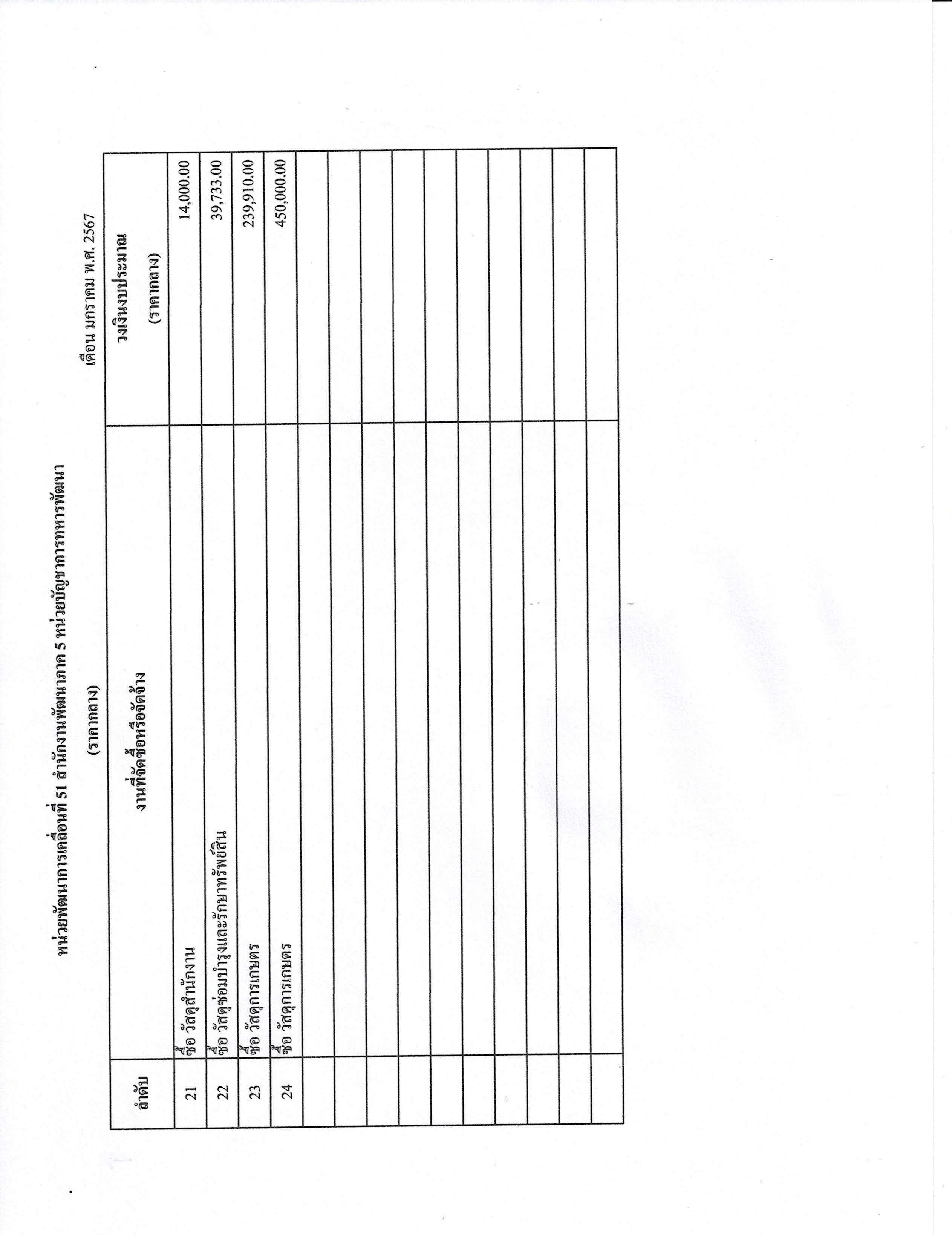 CCF_000036-รูปภาพ-9.jpg