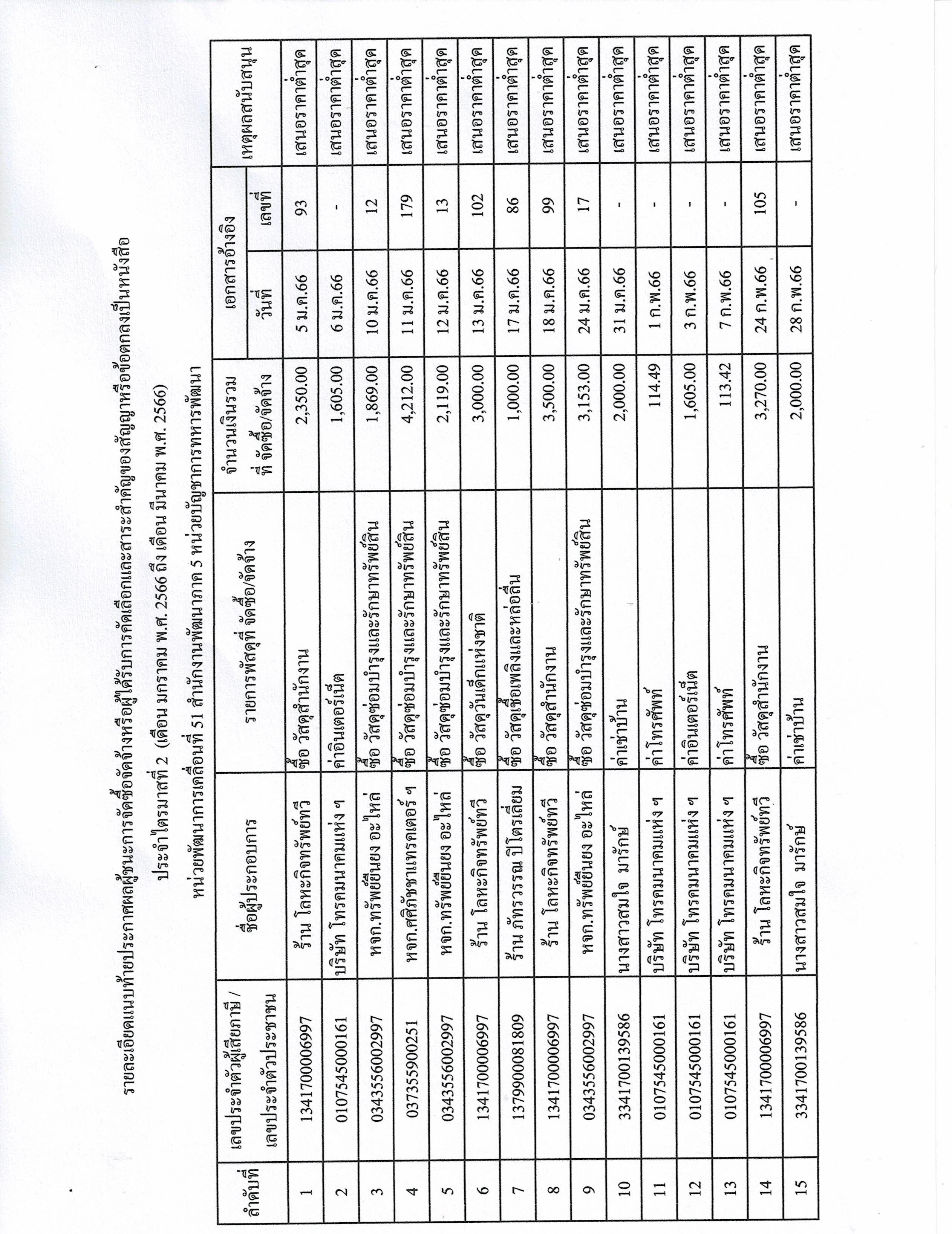 CCF_000038-รูปภาพ-1.jpg