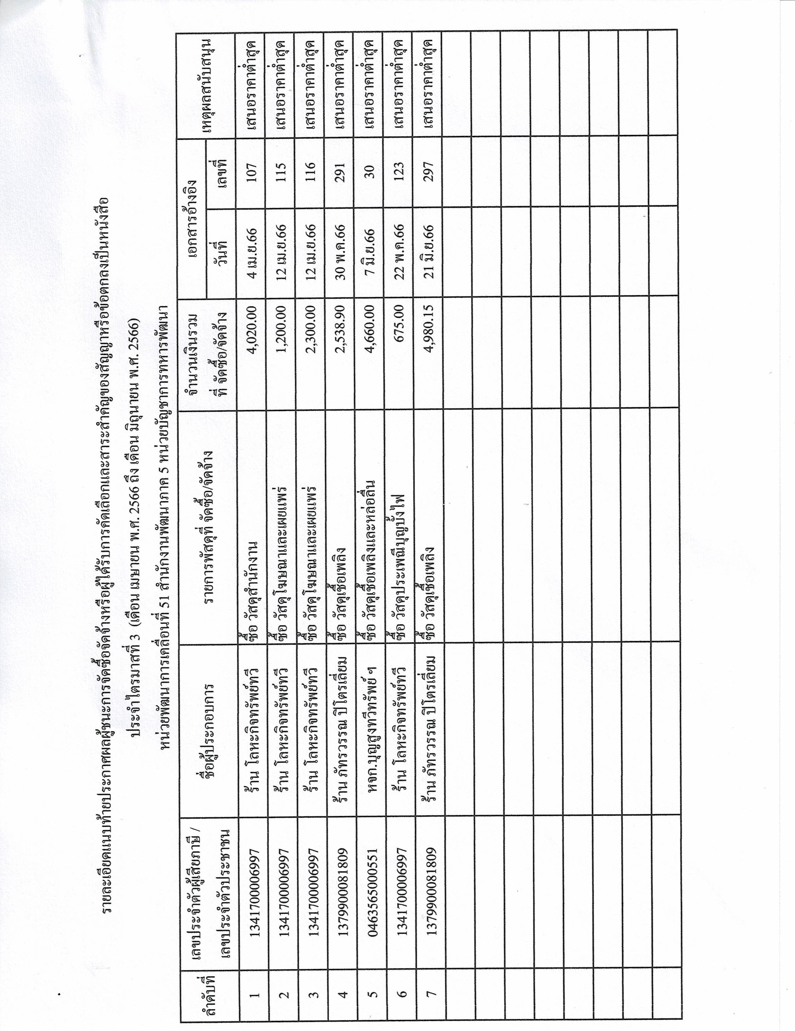 CCF_000038-รูปภาพ-4.jpg