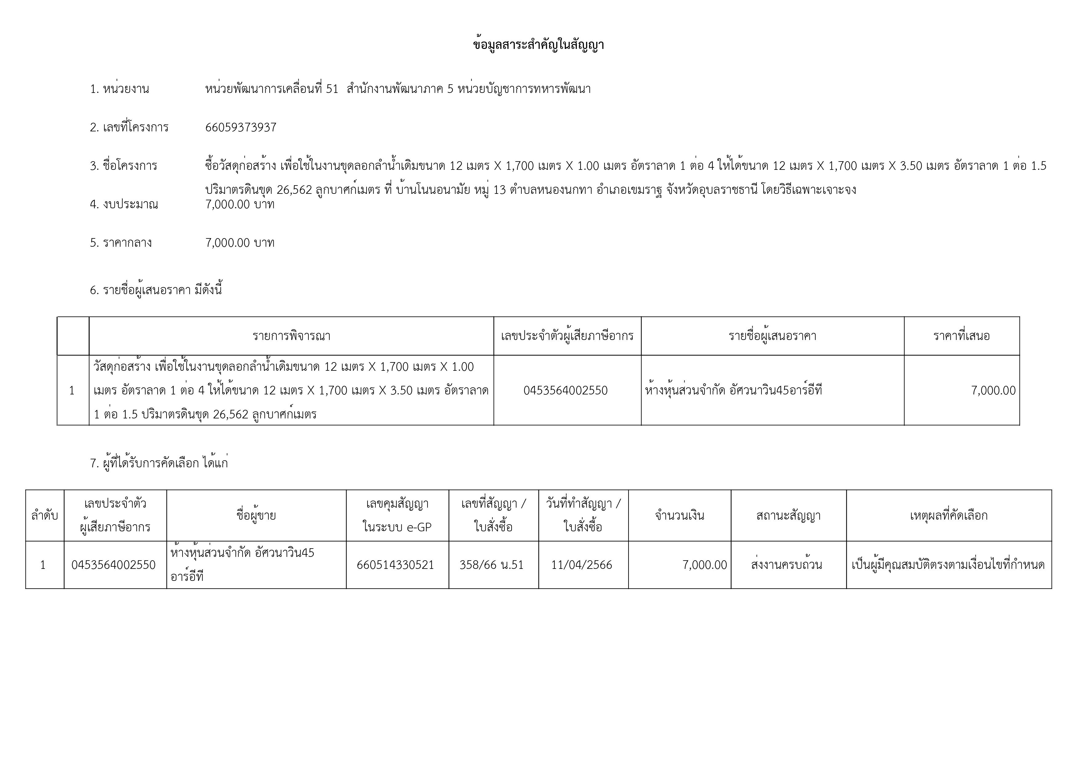 1-เธเธชเธฒเธ-เธฃเธนเธเธ เธฒเธ-2.jpg