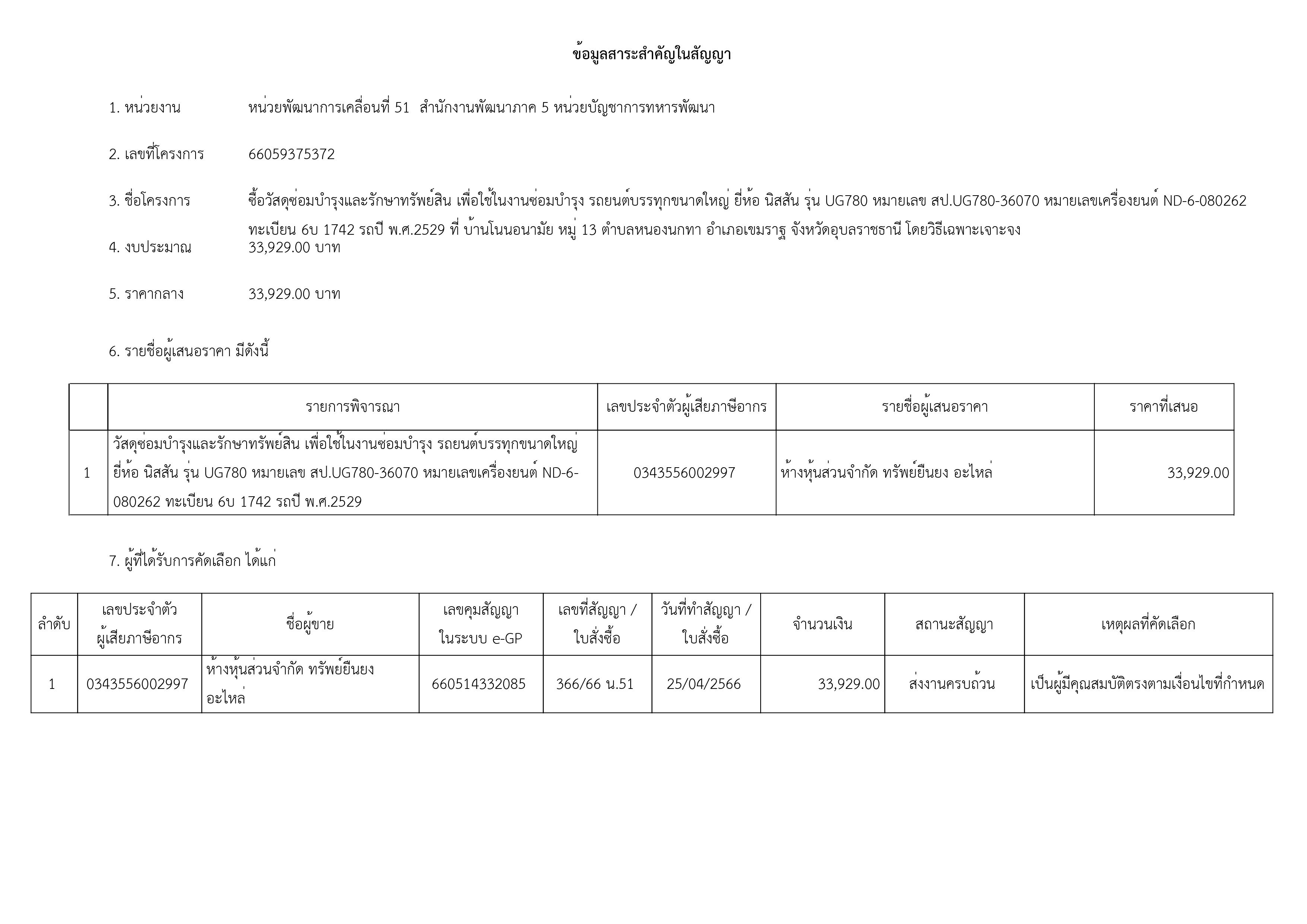 1-เธเธชเธฒเธ-เธฃเธนเธเธ เธฒเธ-11.jpg
