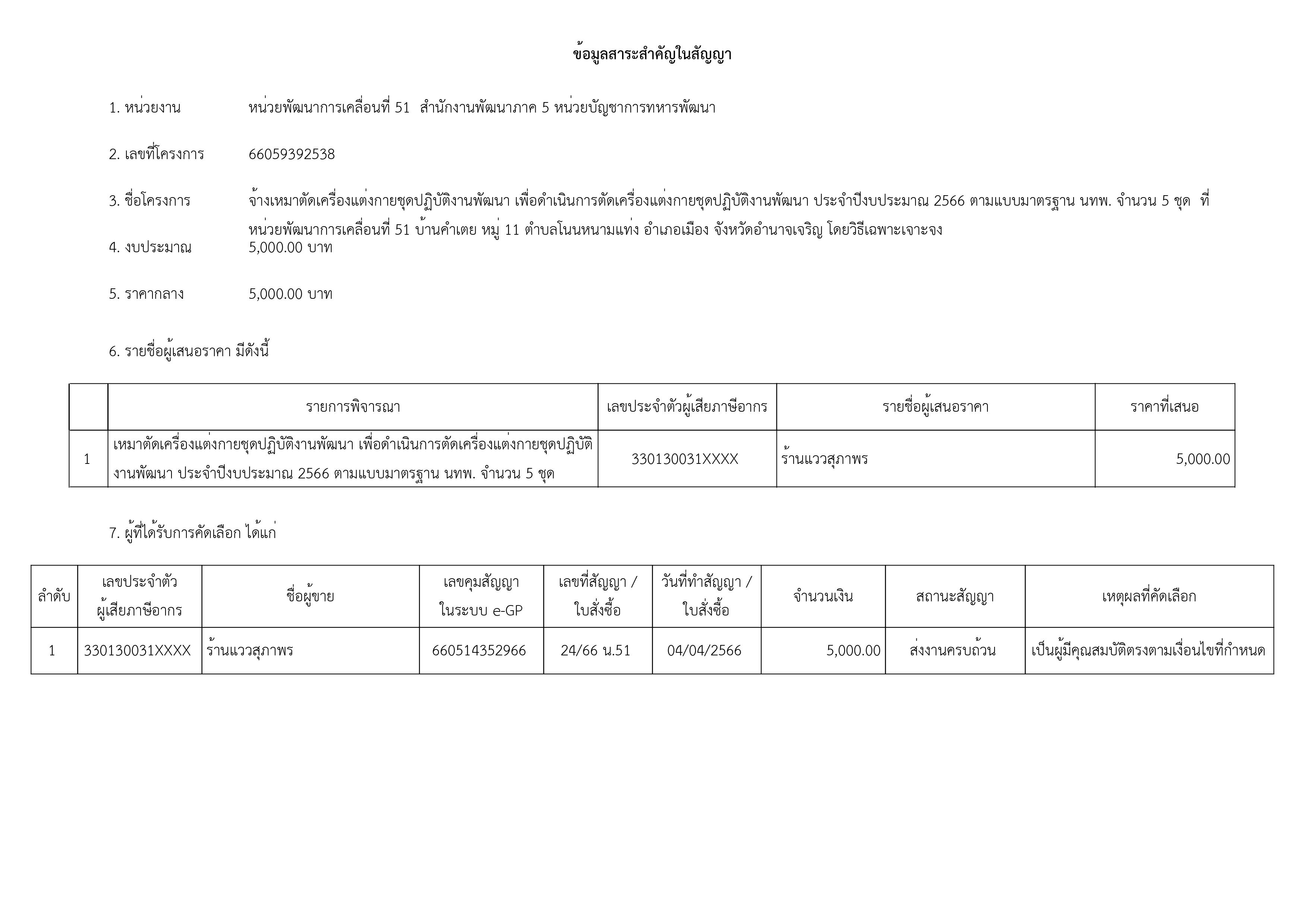 1-เธเธชเธฒเธ-เธฃเธนเธเธ เธฒเธ-12.jpg