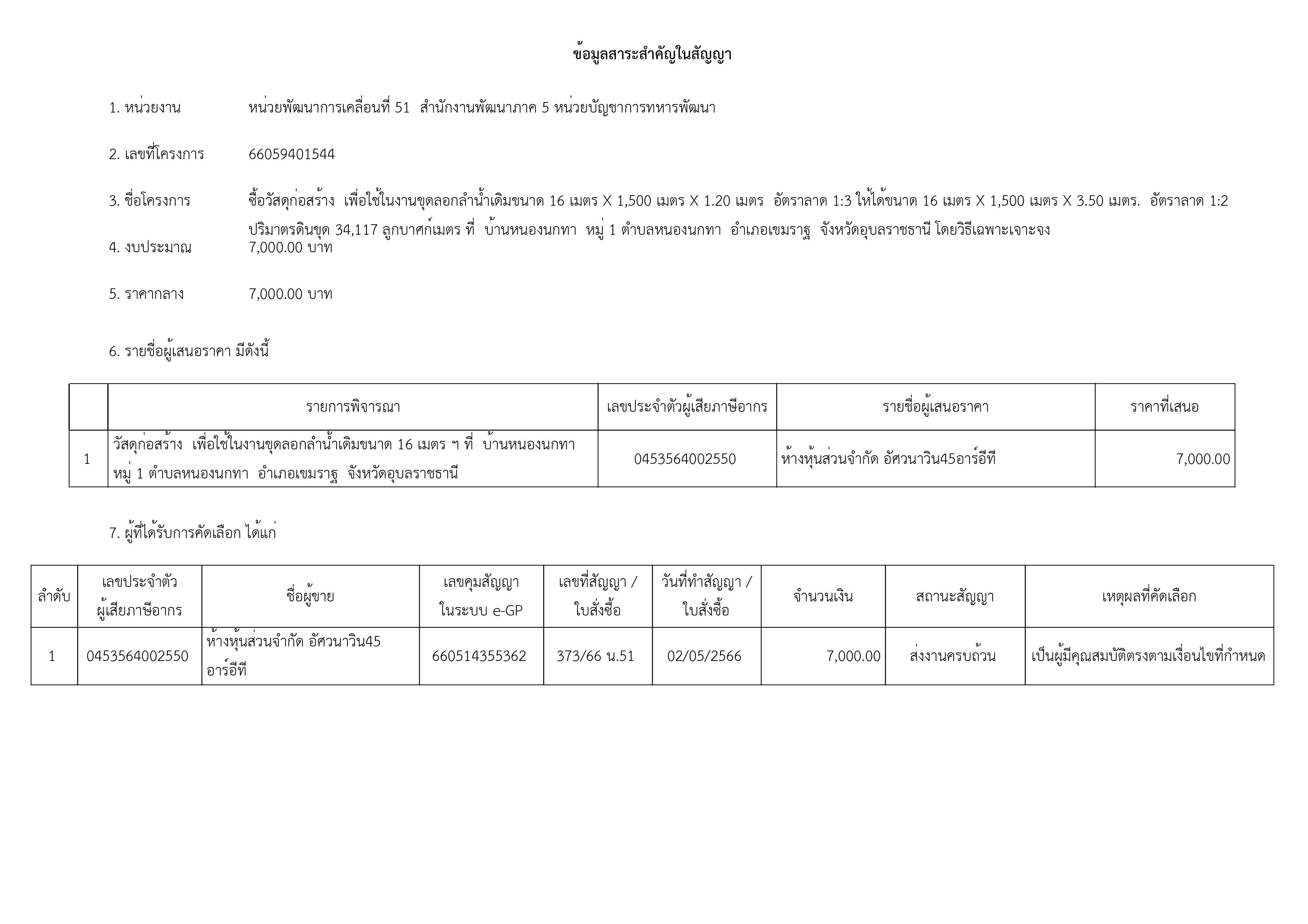 1-เธเธชเธฒเธ-เธฃเธนเธเธ เธฒเธ-1.jpg