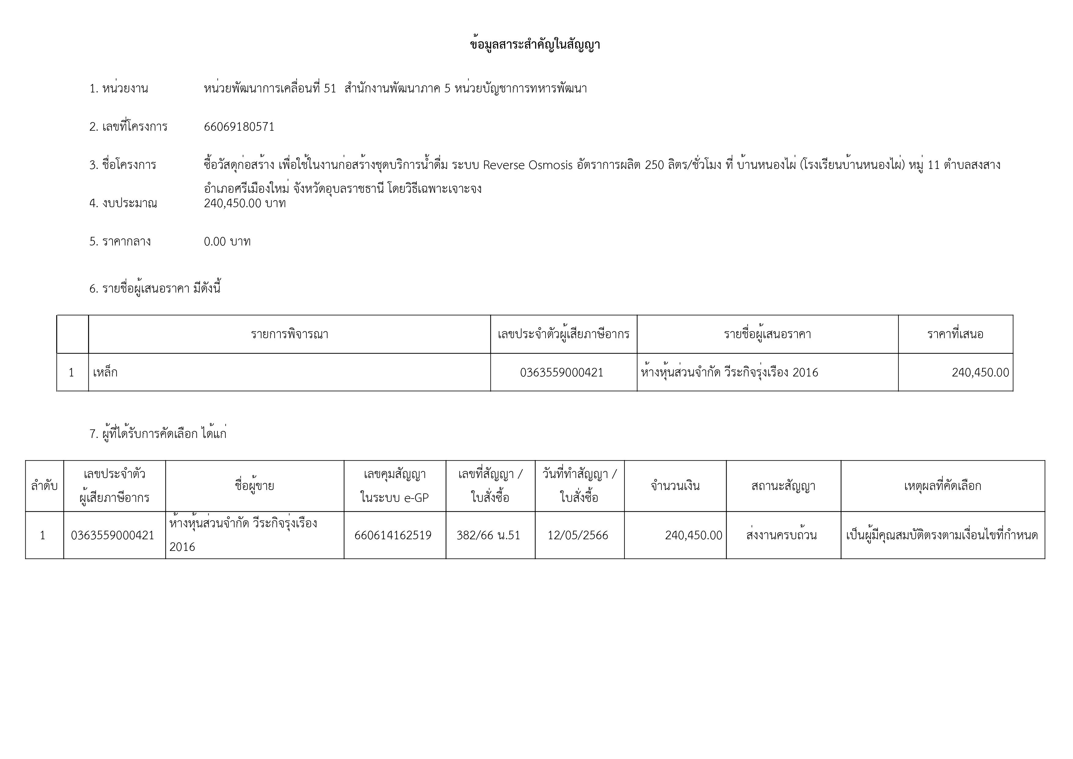 1-เธเธชเธฒเธ-เธฃเธนเธเธ เธฒเธ-6.jpg